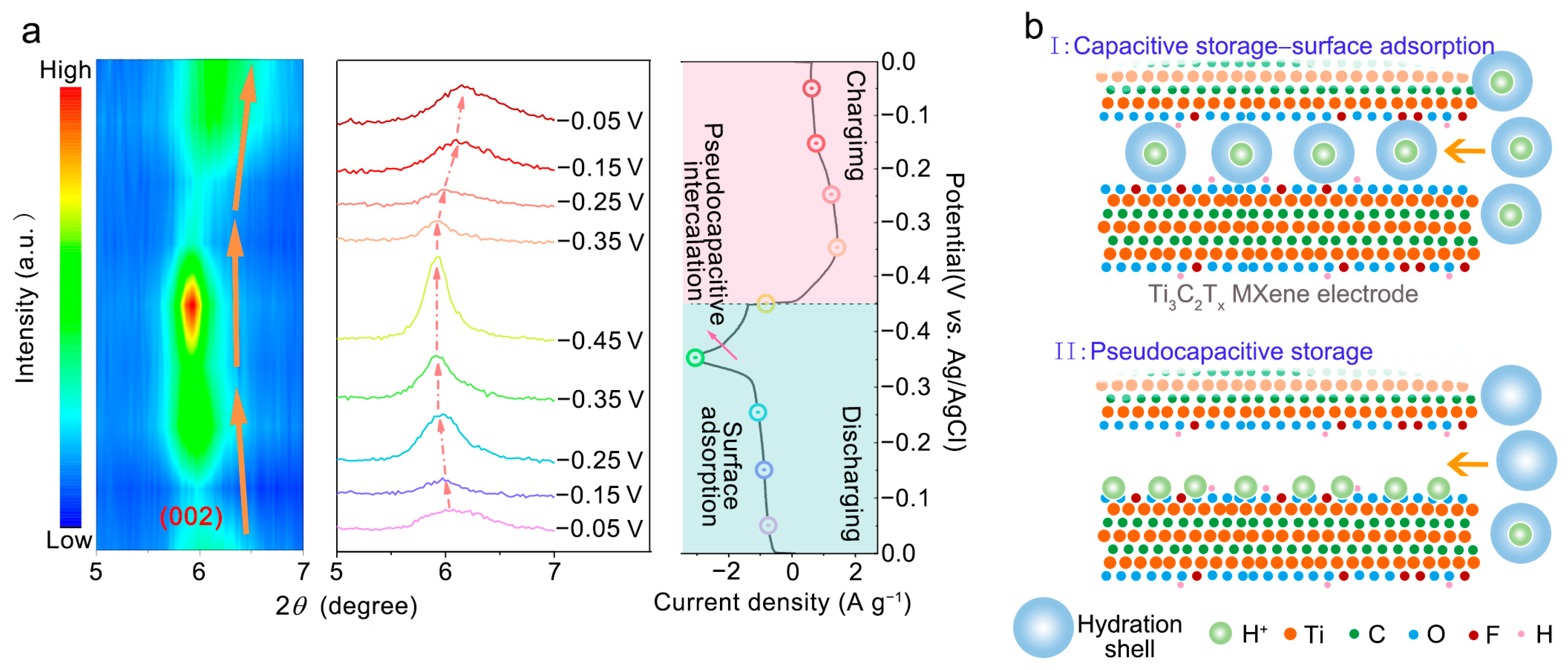 Molecules 28 05776 g006