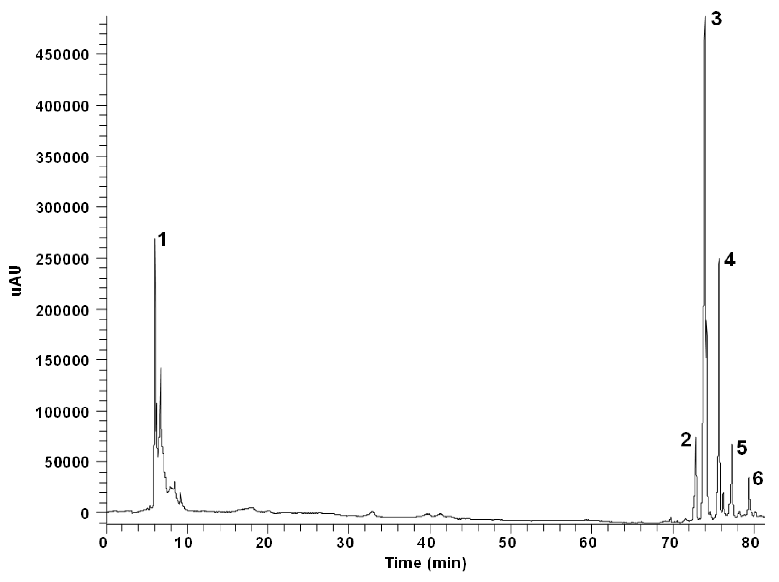 Molecules 28 05786 g003