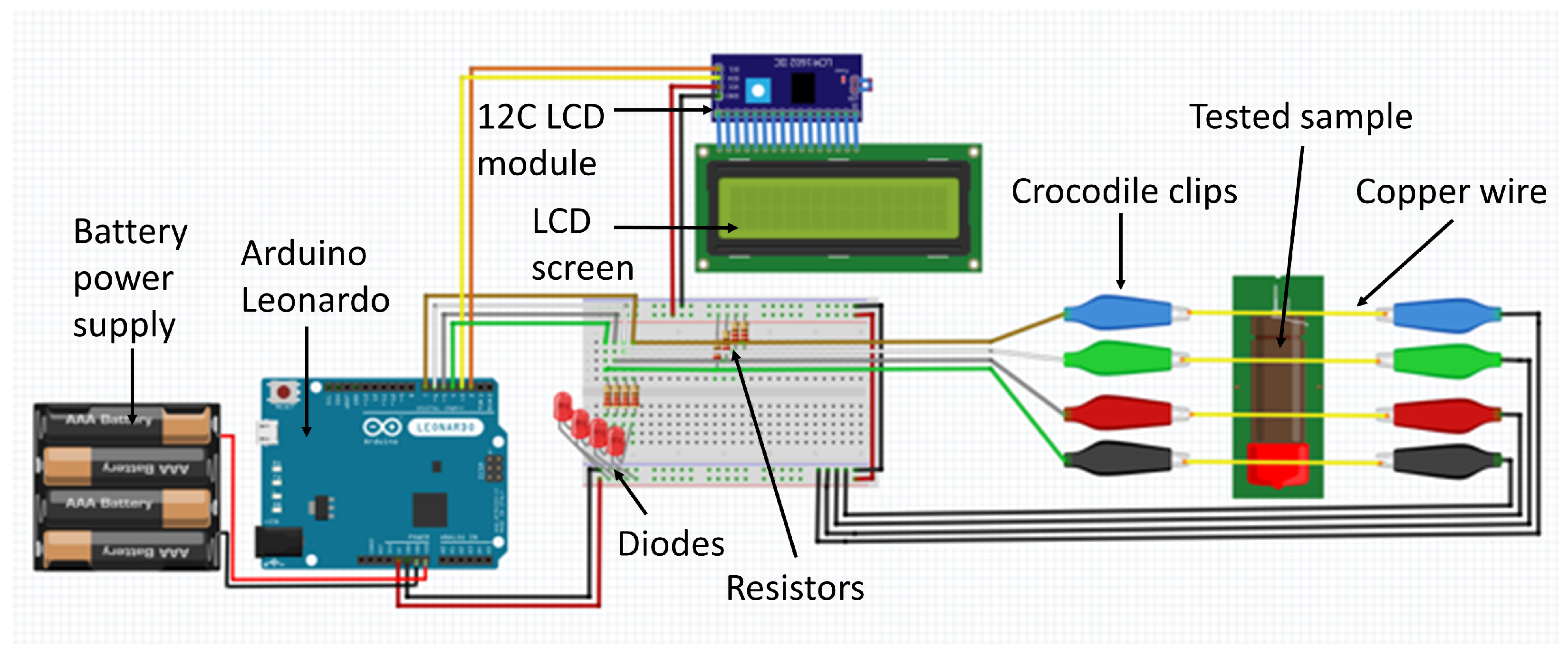 Molecules 28 05787 g001