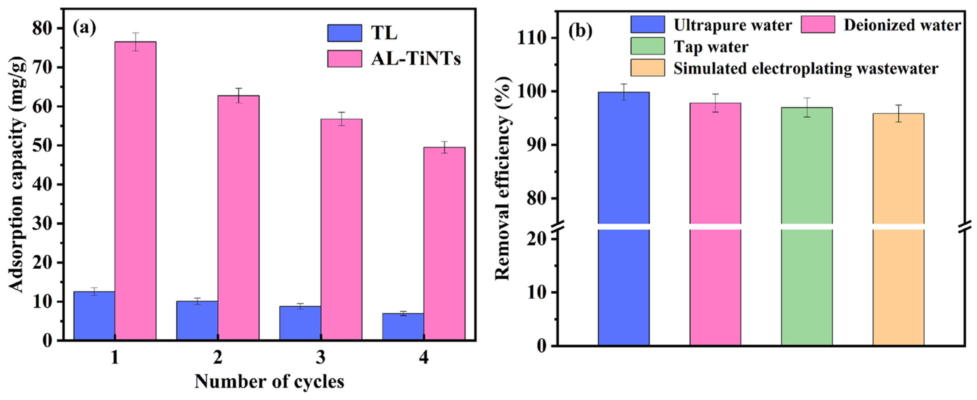 Molecules 28 05789 g009