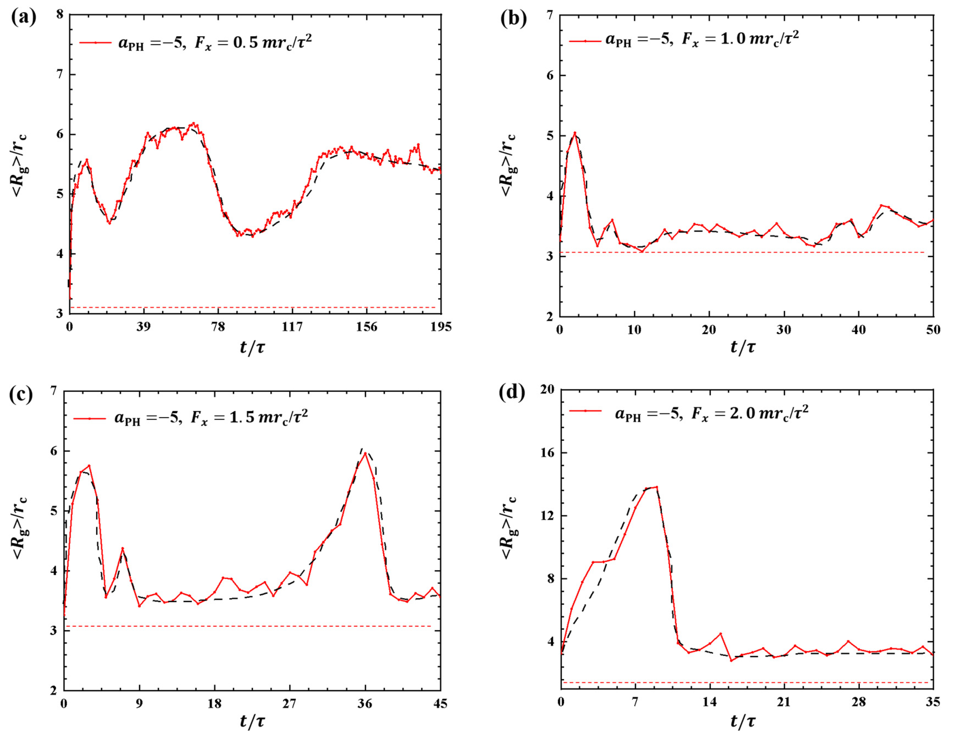 Molecules 28 05790 g001