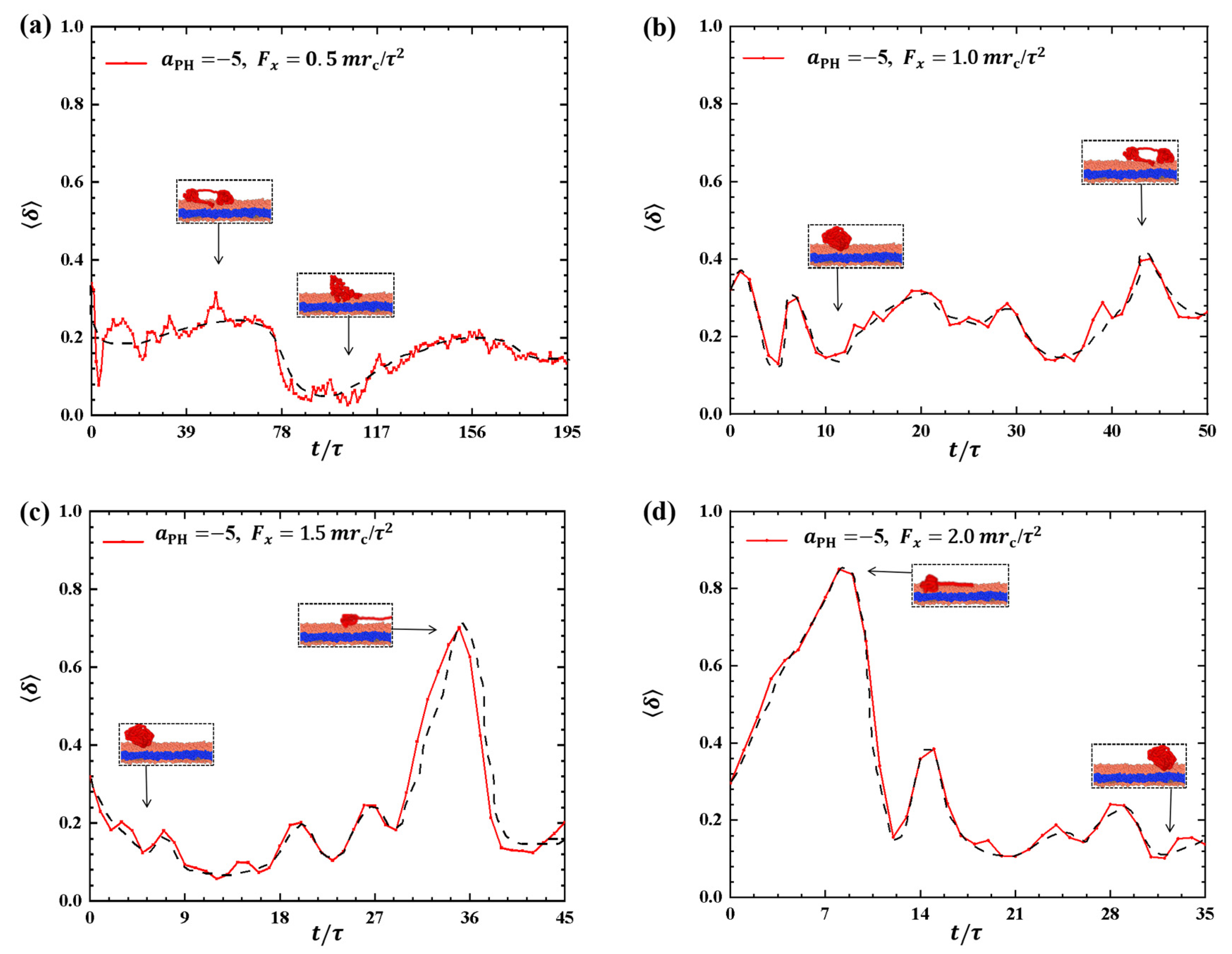 Molecules 28 05790 g002