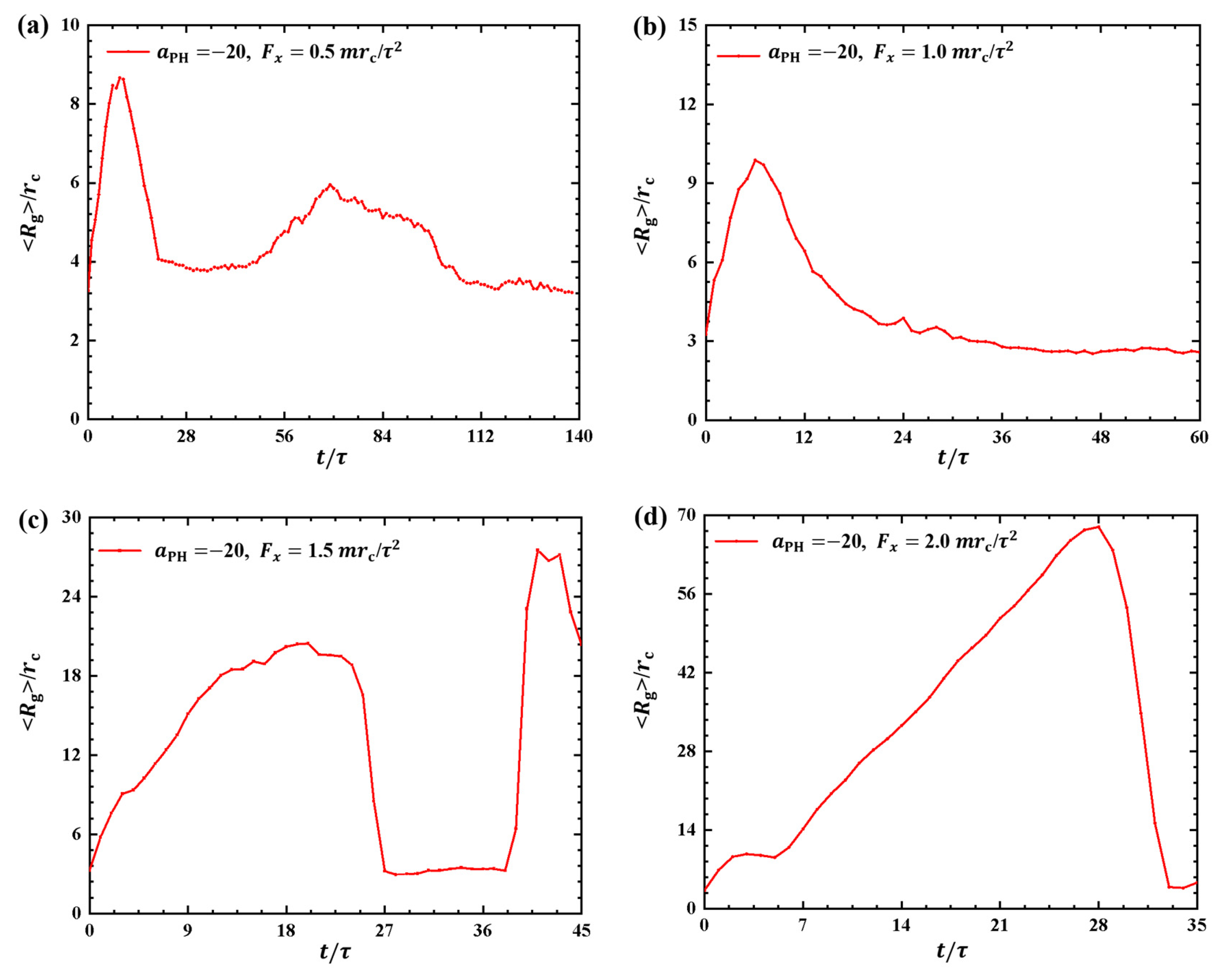 Molecules 28 05790 g003
