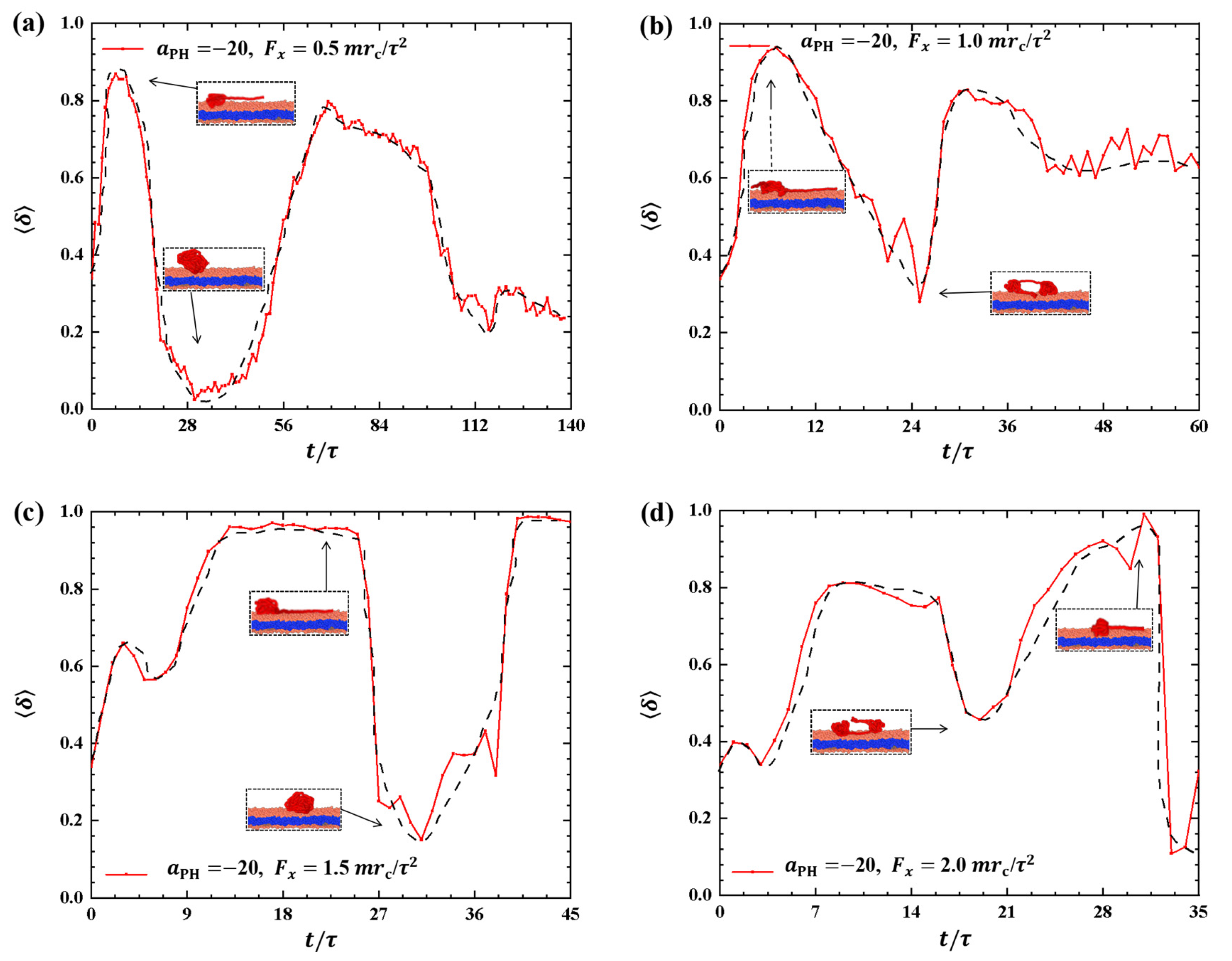 Molecules 28 05790 g004