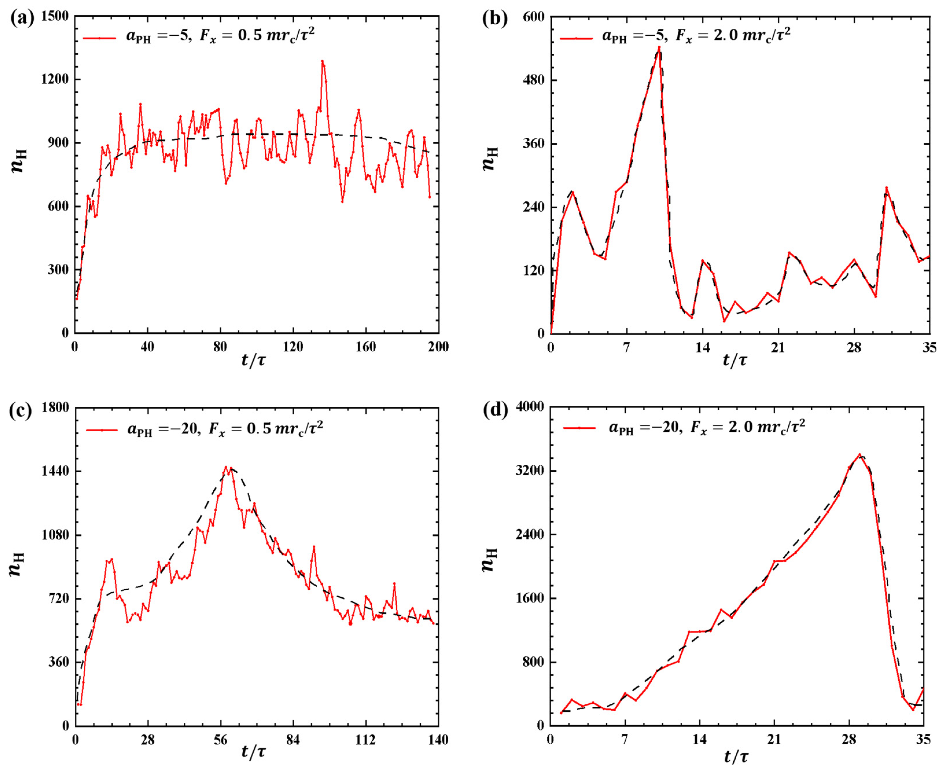 Molecules 28 05790 g005