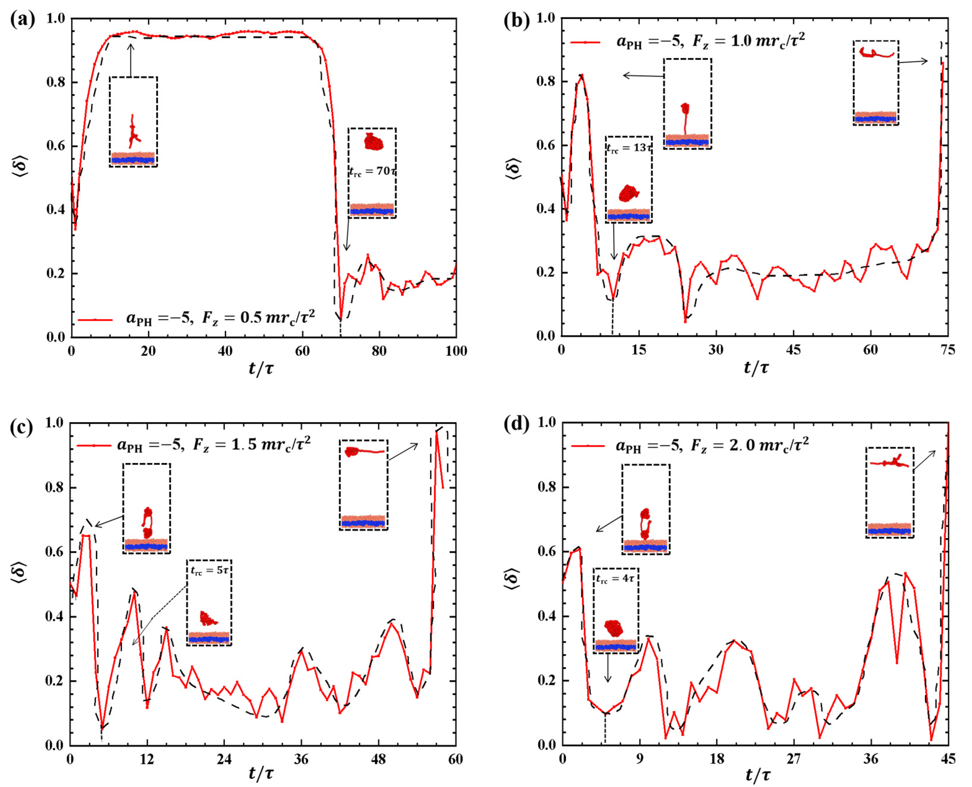 Molecules 28 05790 g006