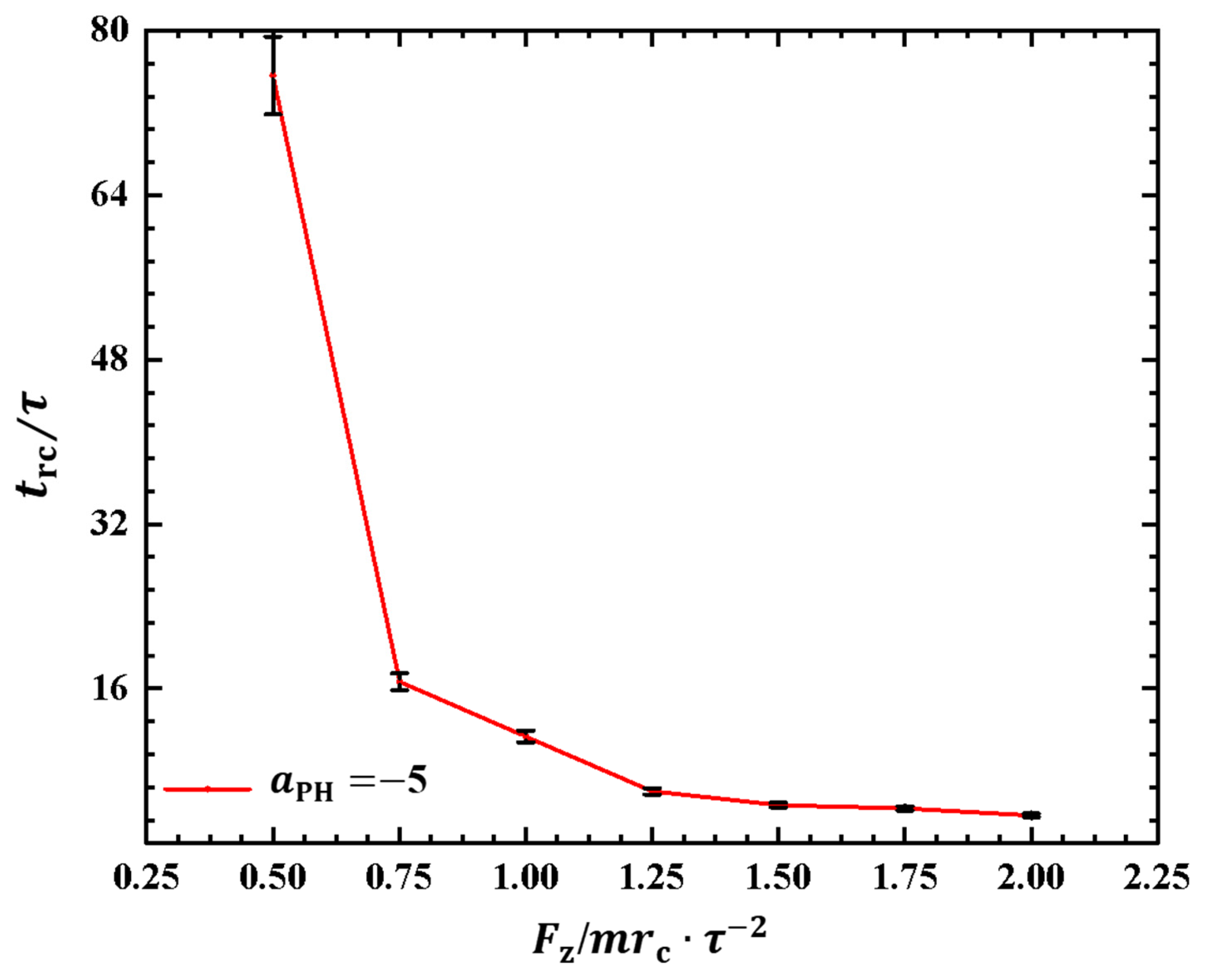 Molecules 28 05790 g007