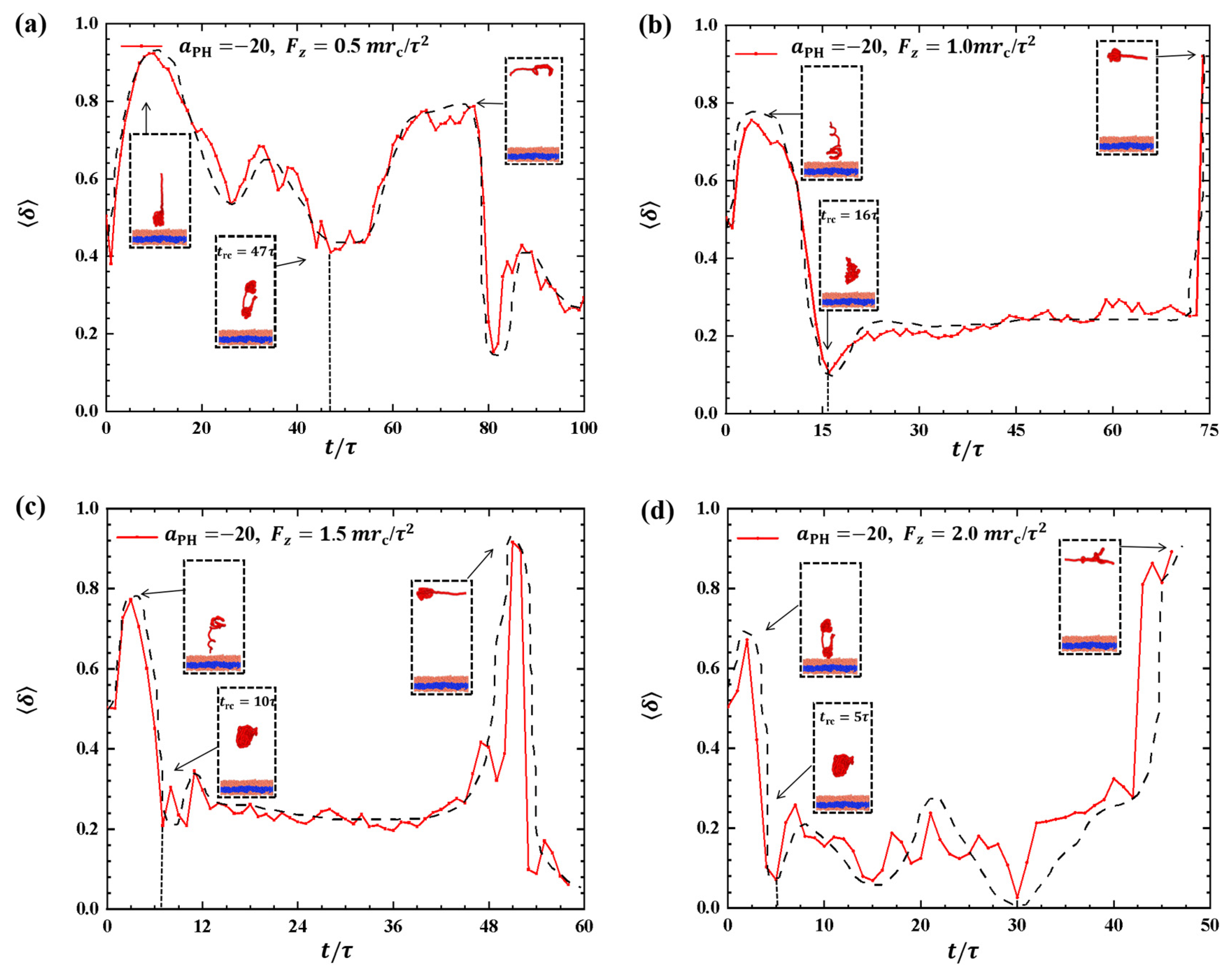 Molecules 28 05790 g008