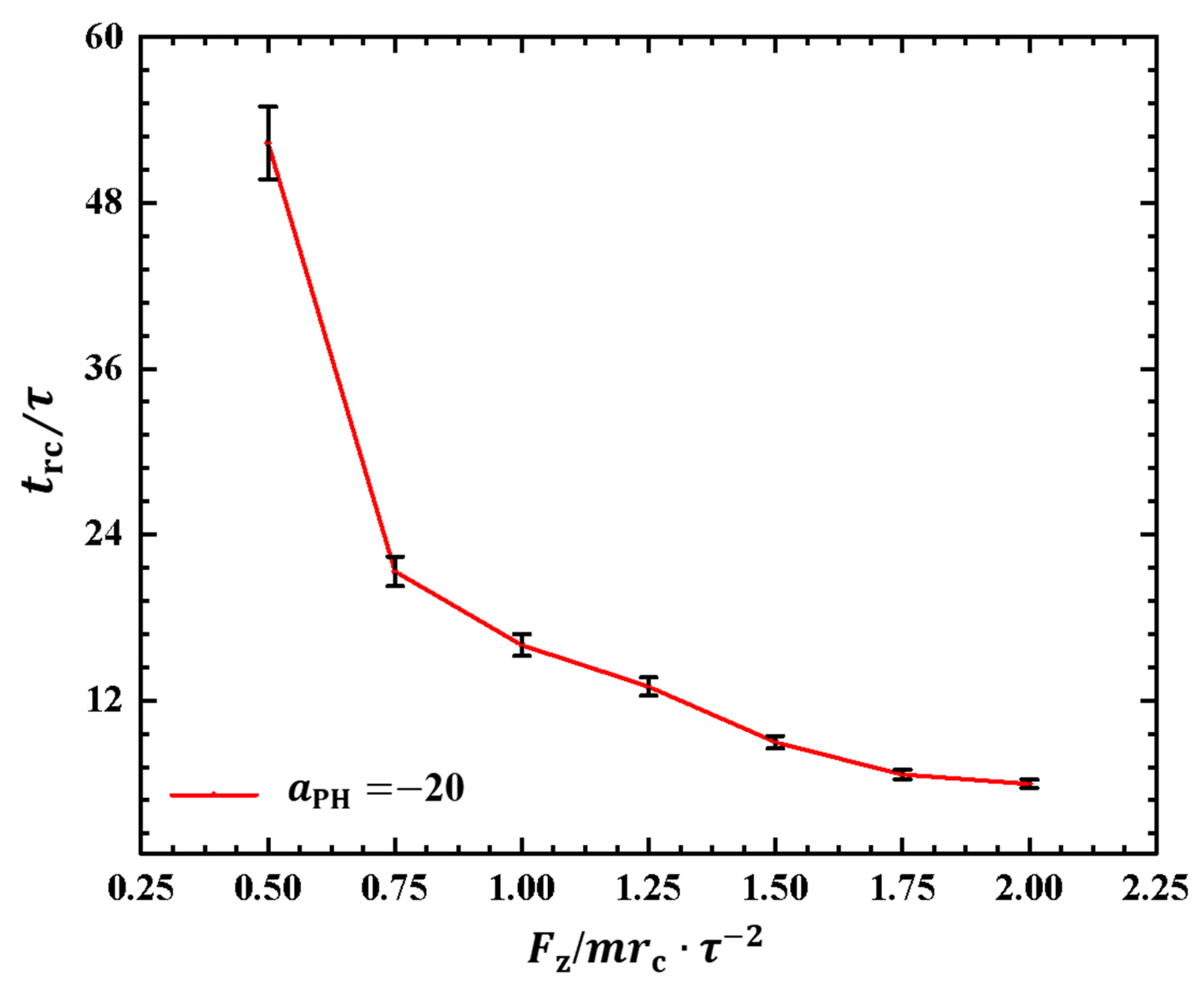 Molecules 28 05790 g009