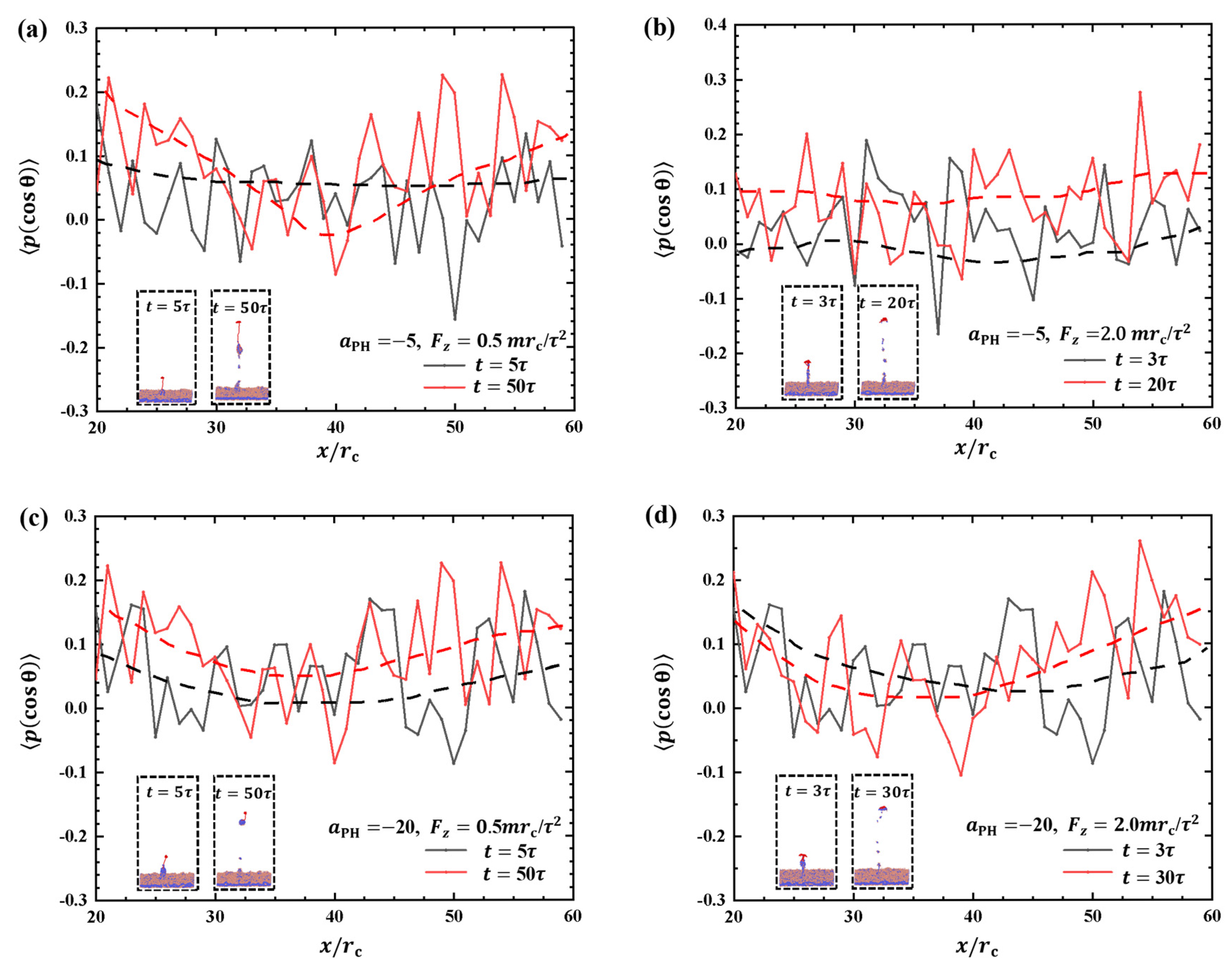 Molecules 28 05790 g010