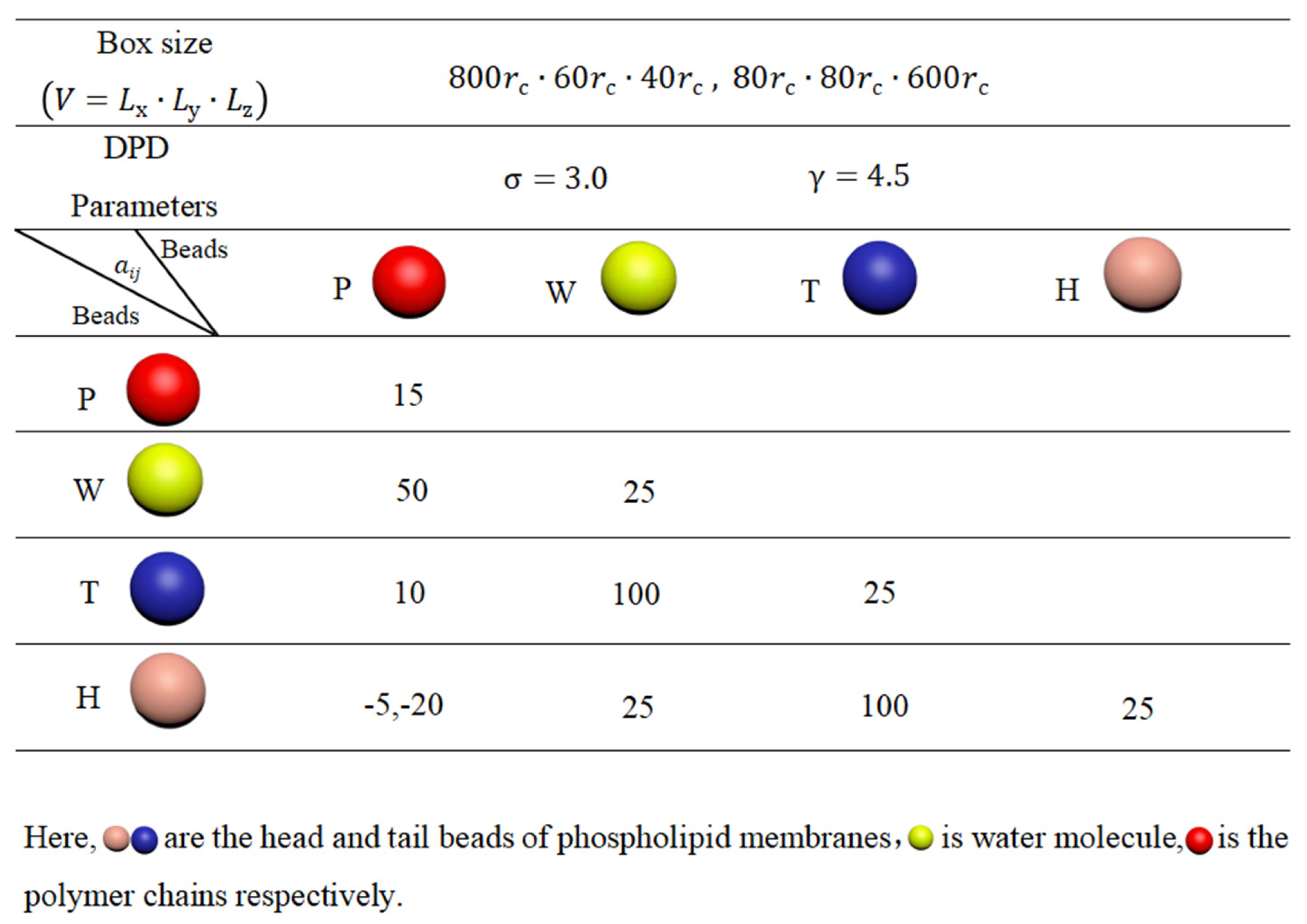 Molecules 28 05790 g012