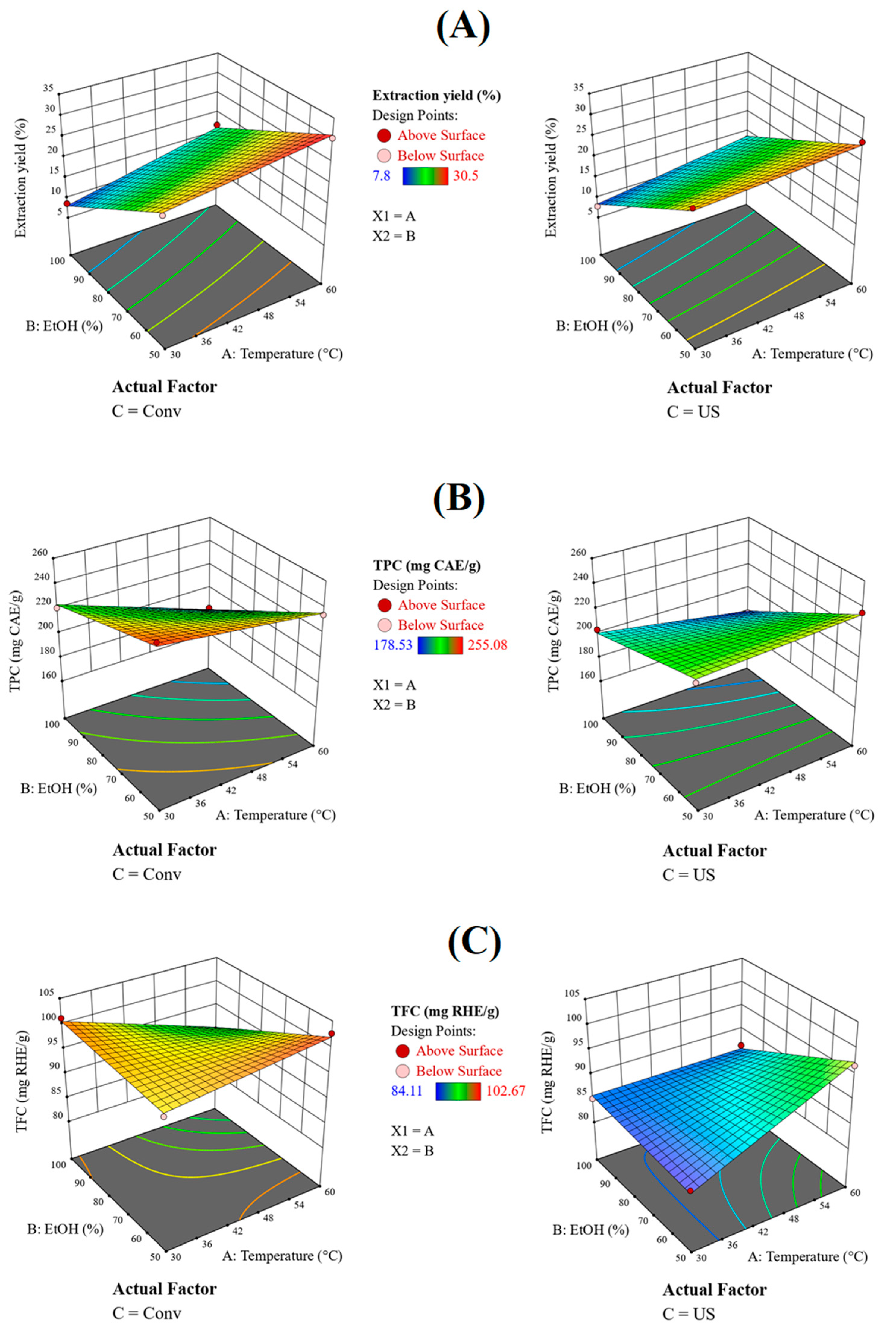 Molecules 28 05795 g002a