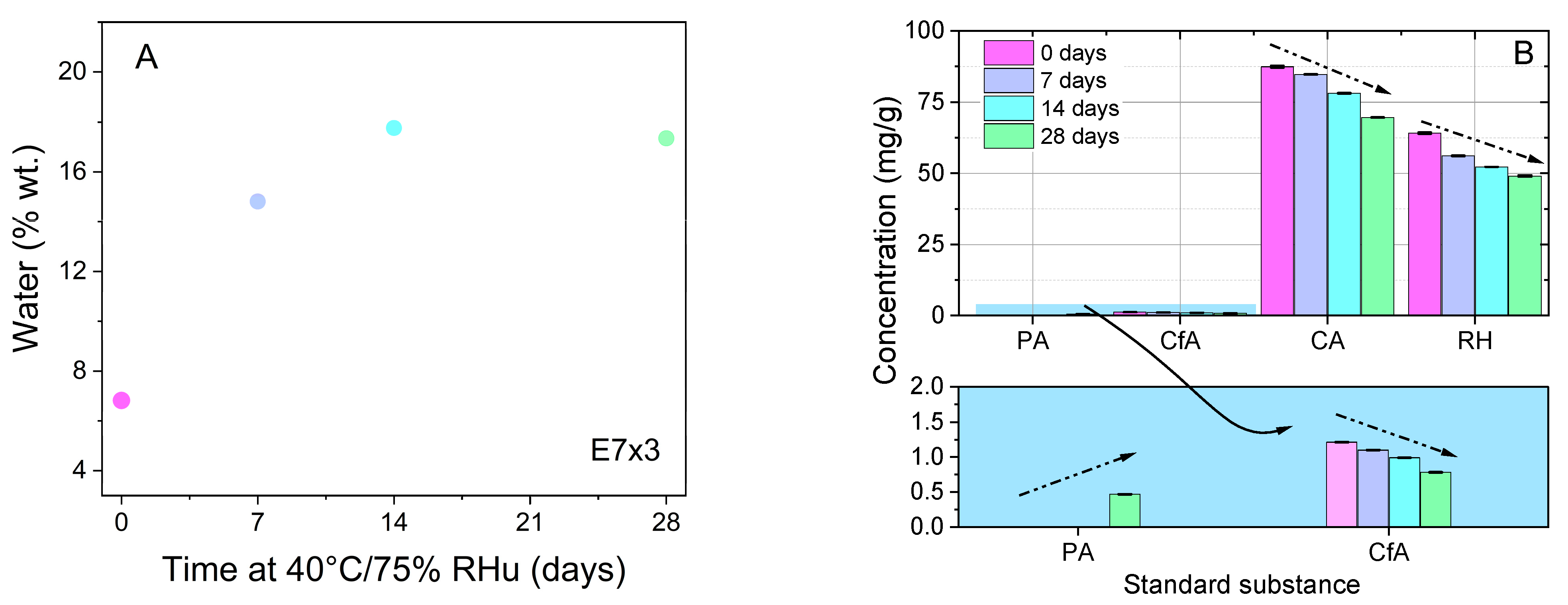 Molecules 28 05795 g003