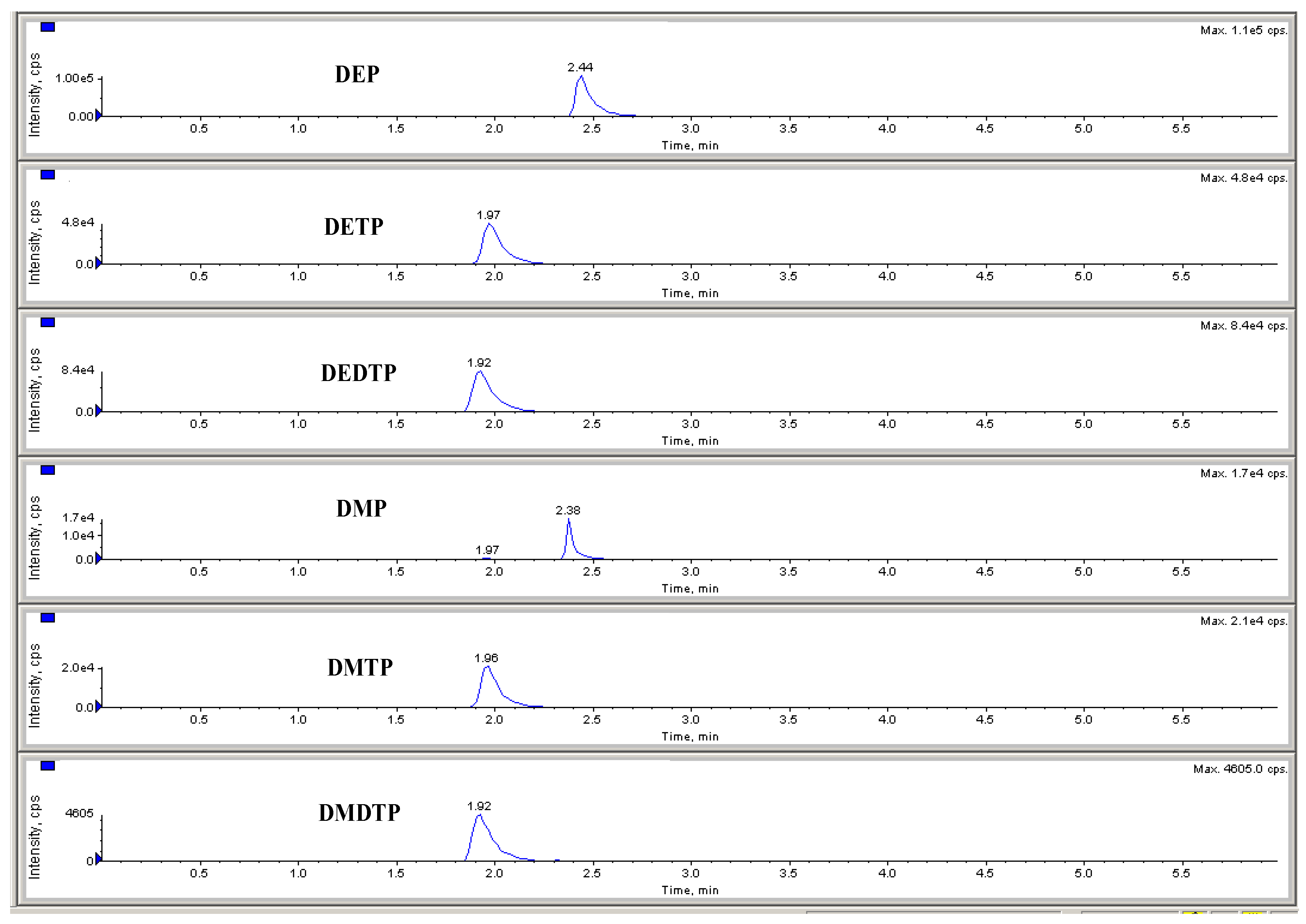 Molecules 28 05800 g001