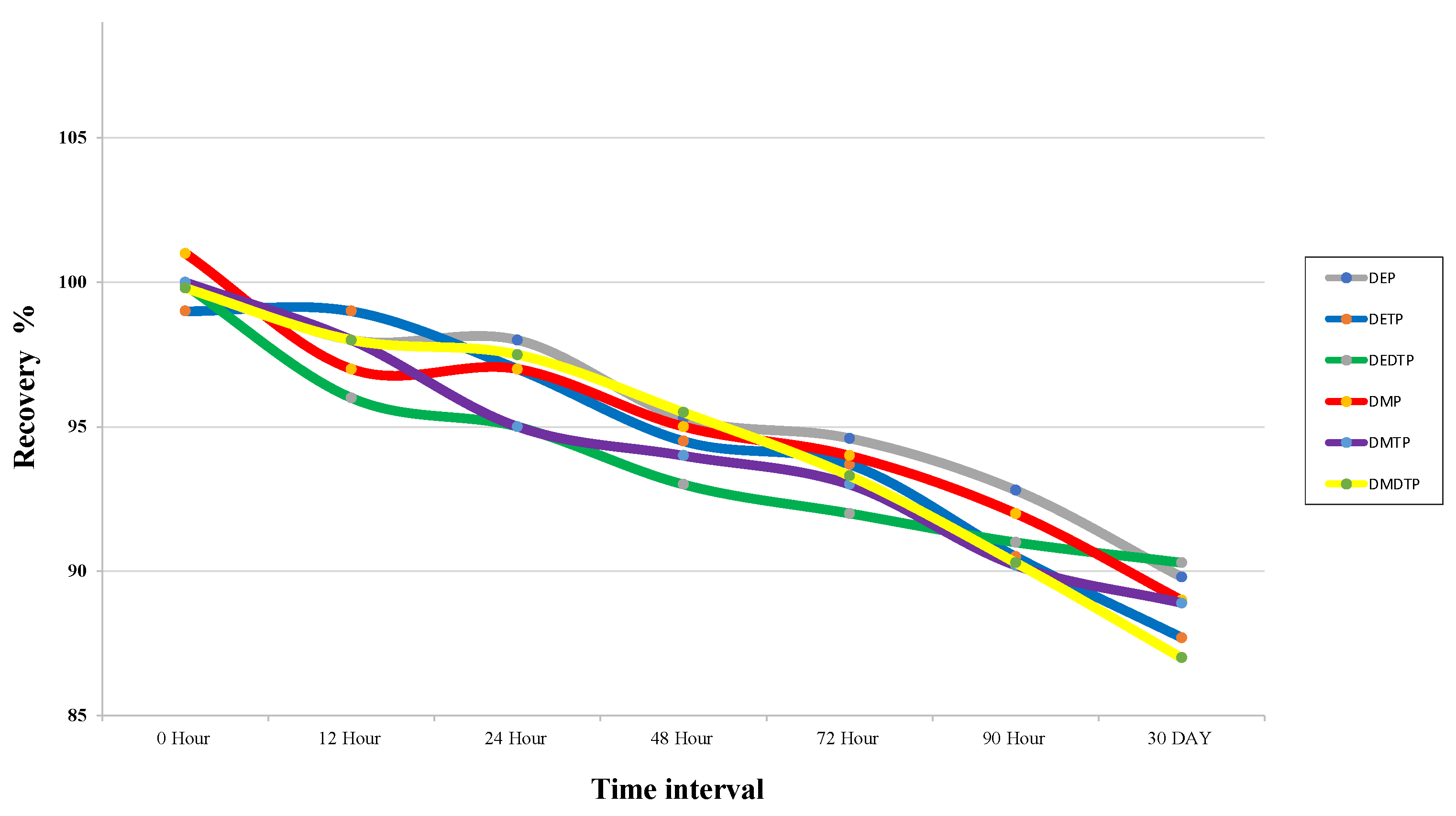 Molecules 28 05800 g004
