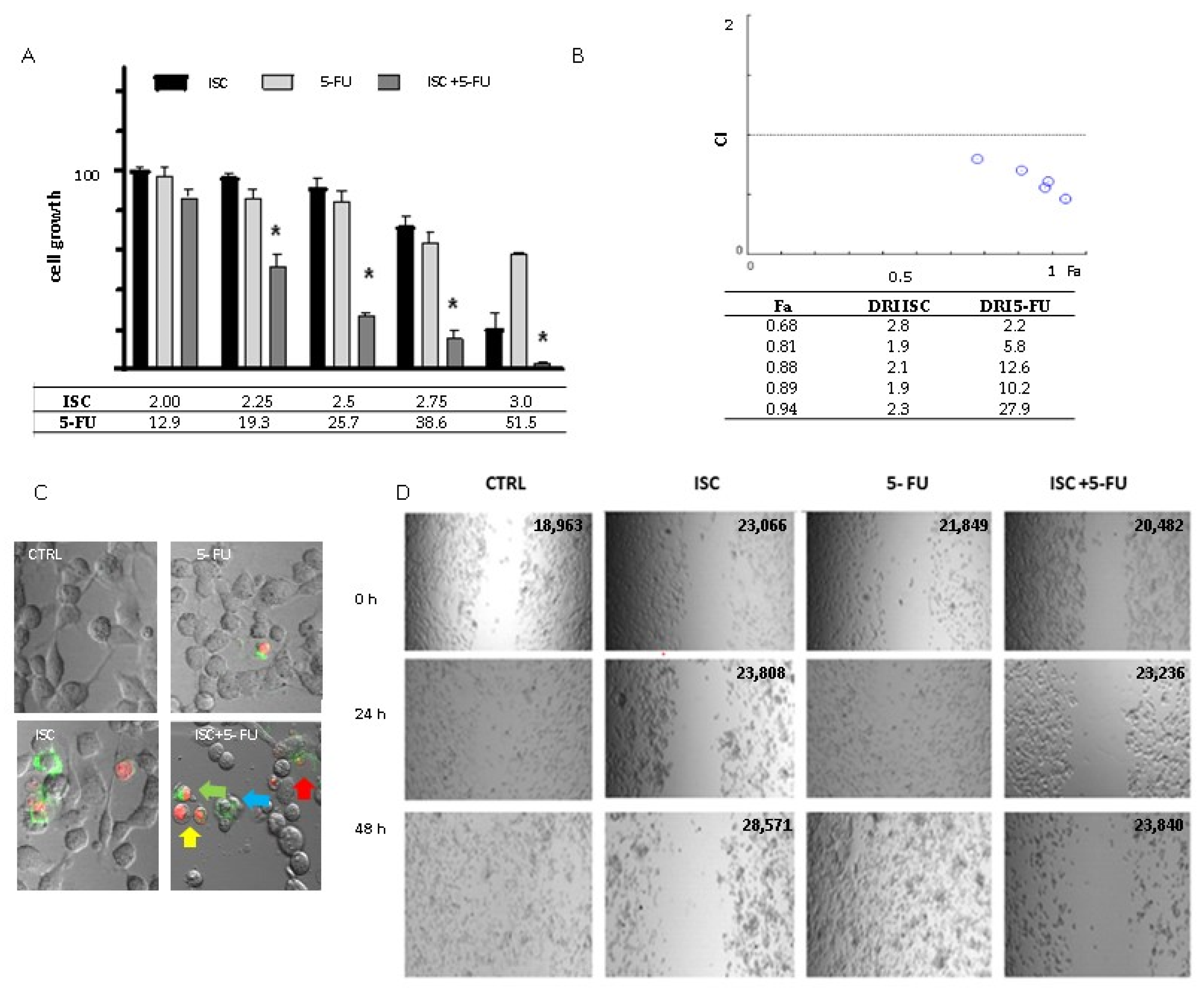 Molecules 28 05808 g002