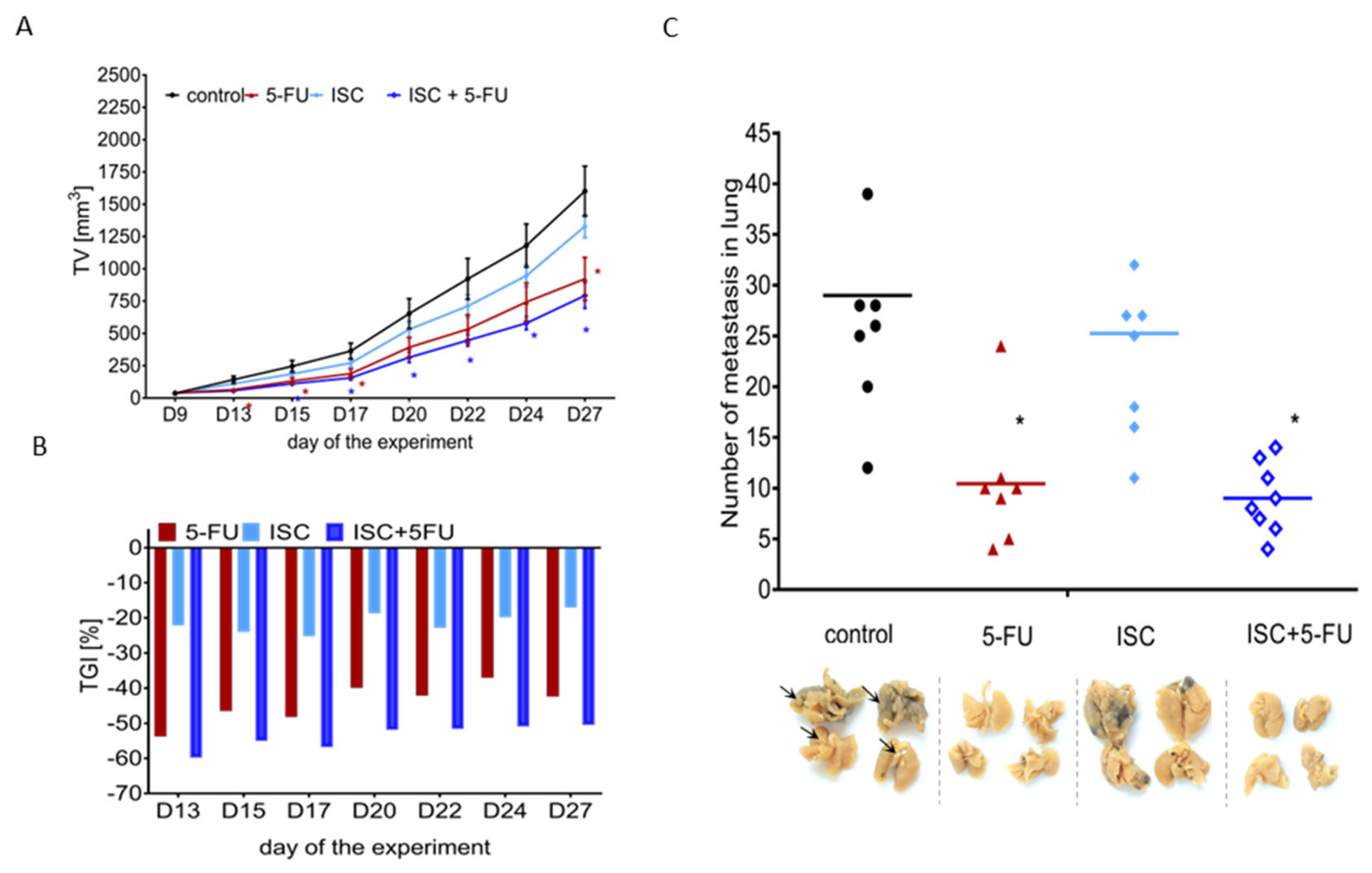 Molecules 28 05808 g003