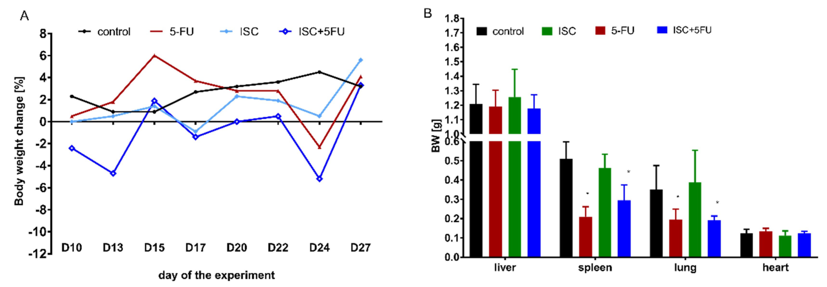Molecules 28 05808 g004