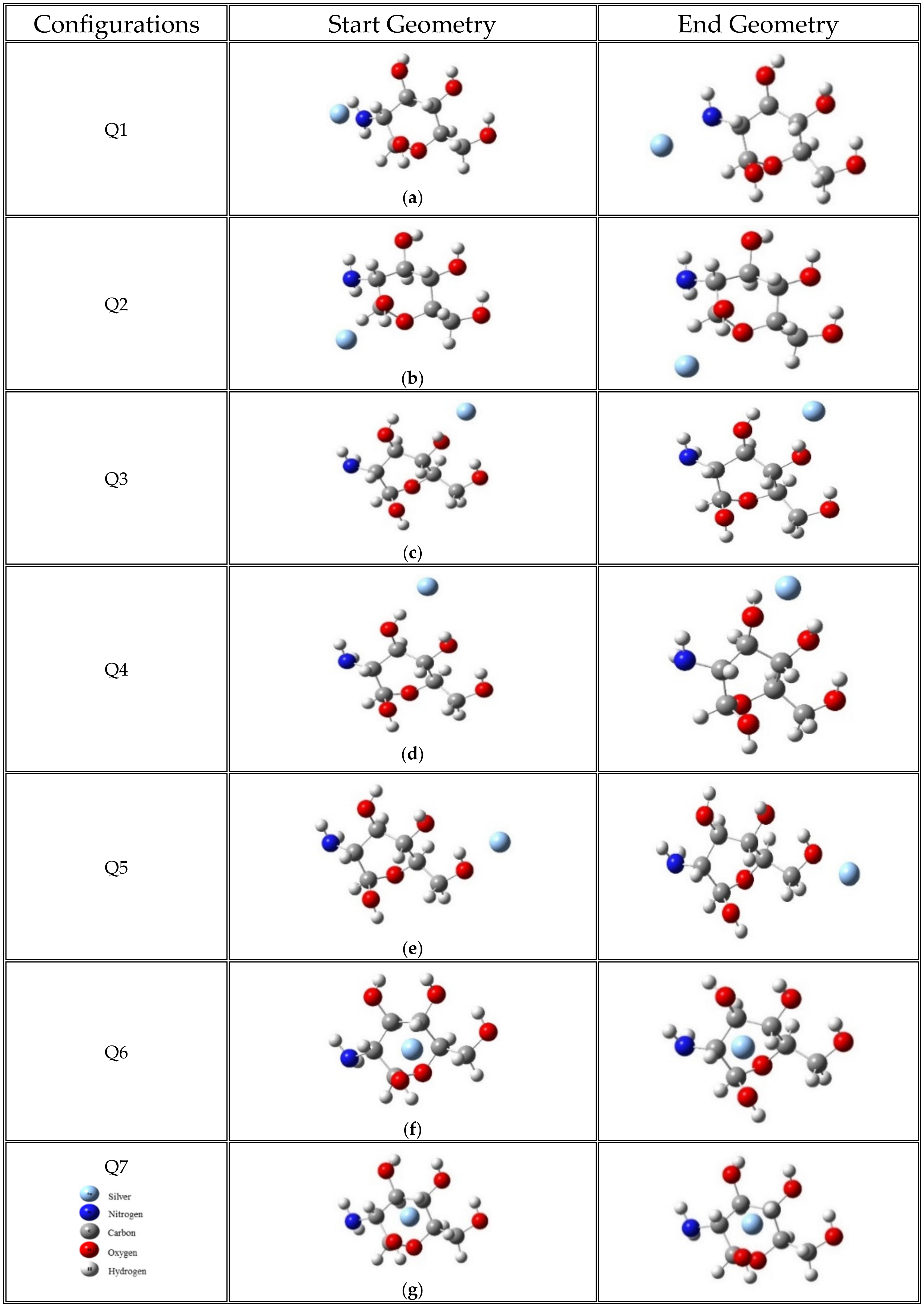Molecules 28 05809 g001