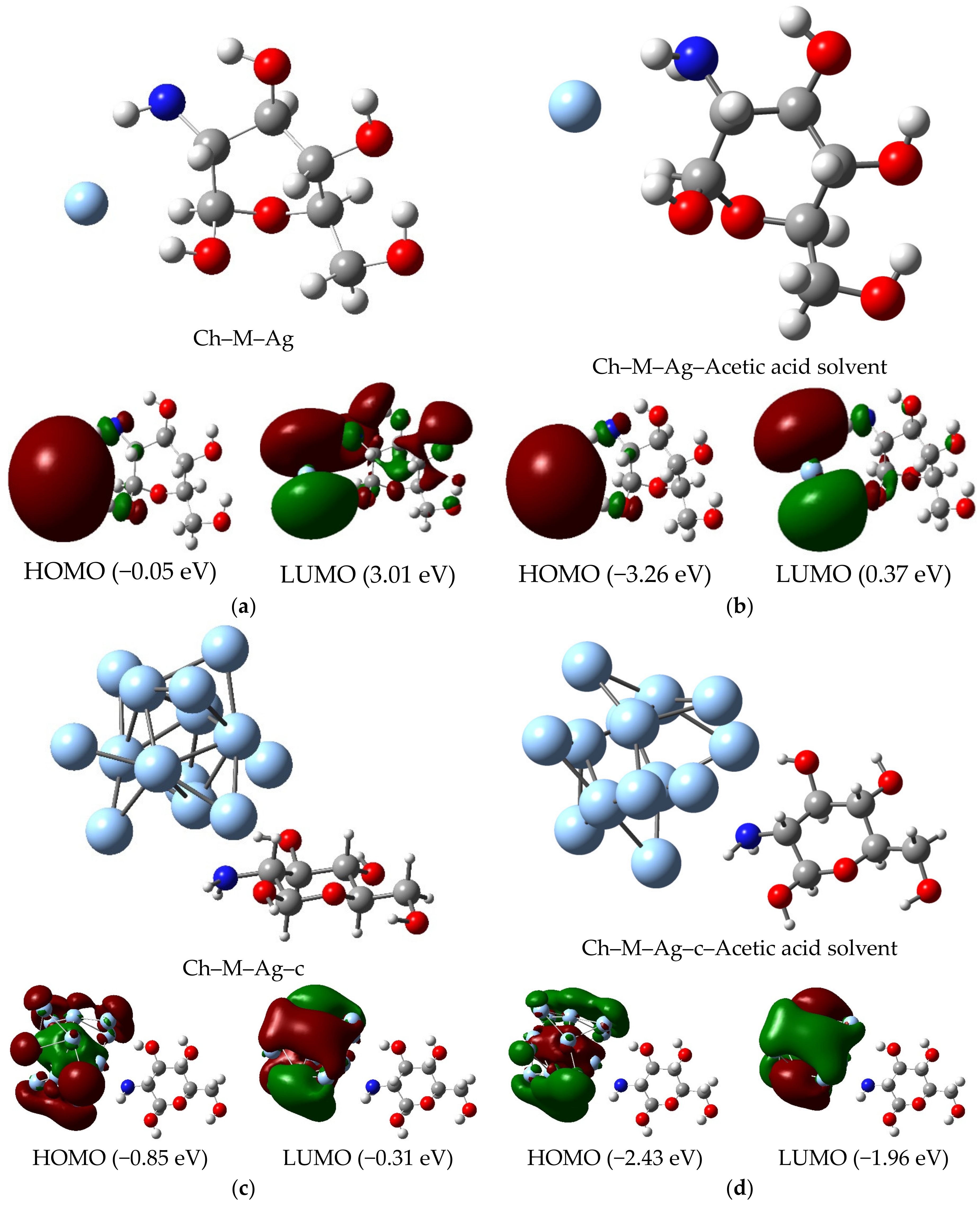 Molecules 28 05809 g005