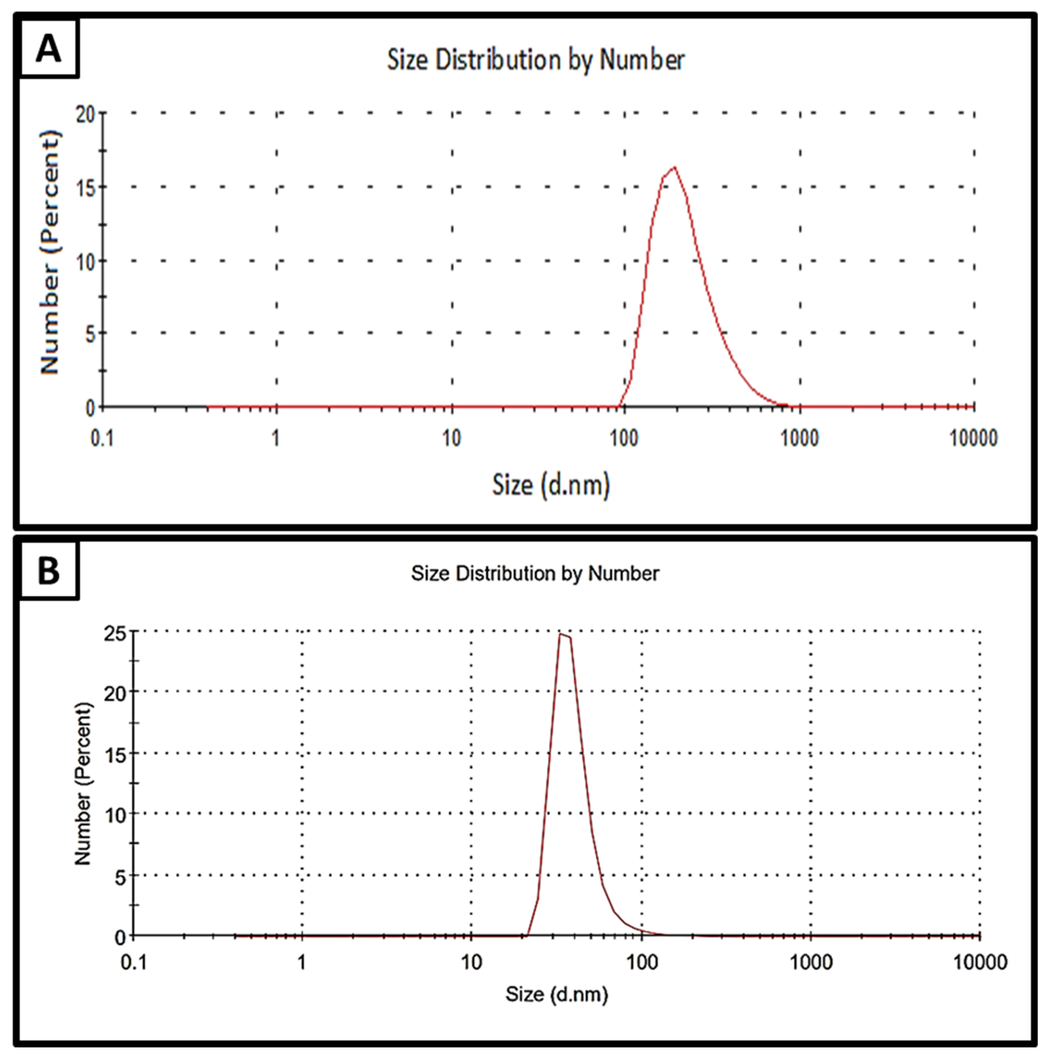 Molecules 28 05812 g001