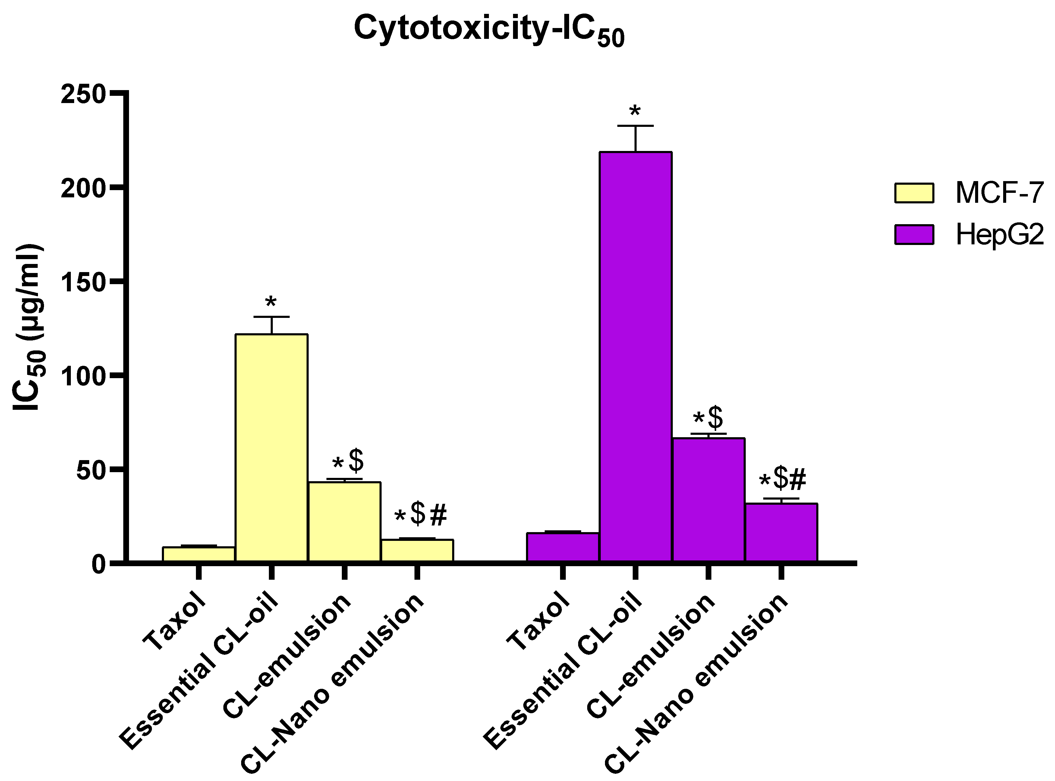 Molecules 28 05812 g005