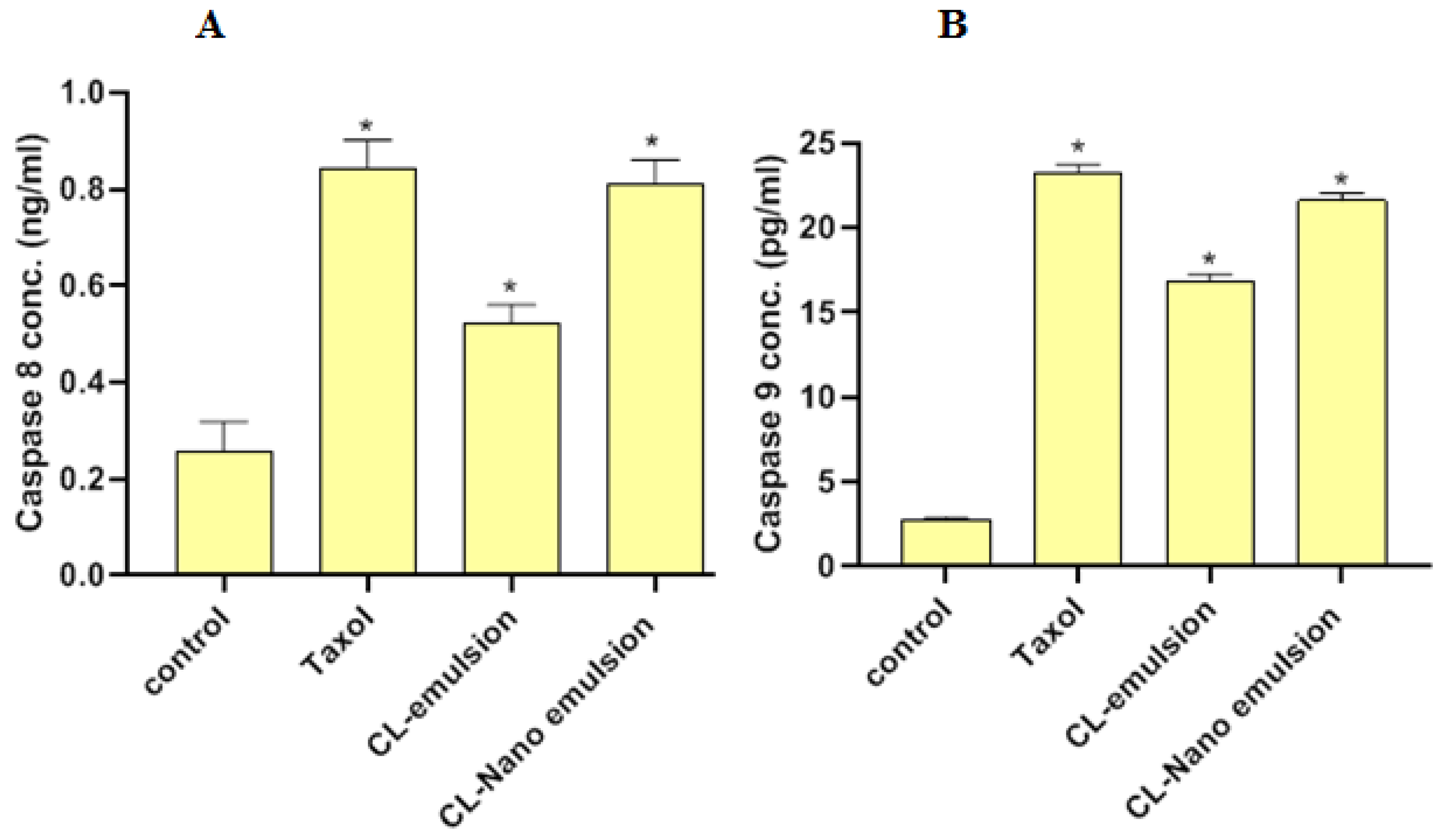Molecules 28 05812 g006