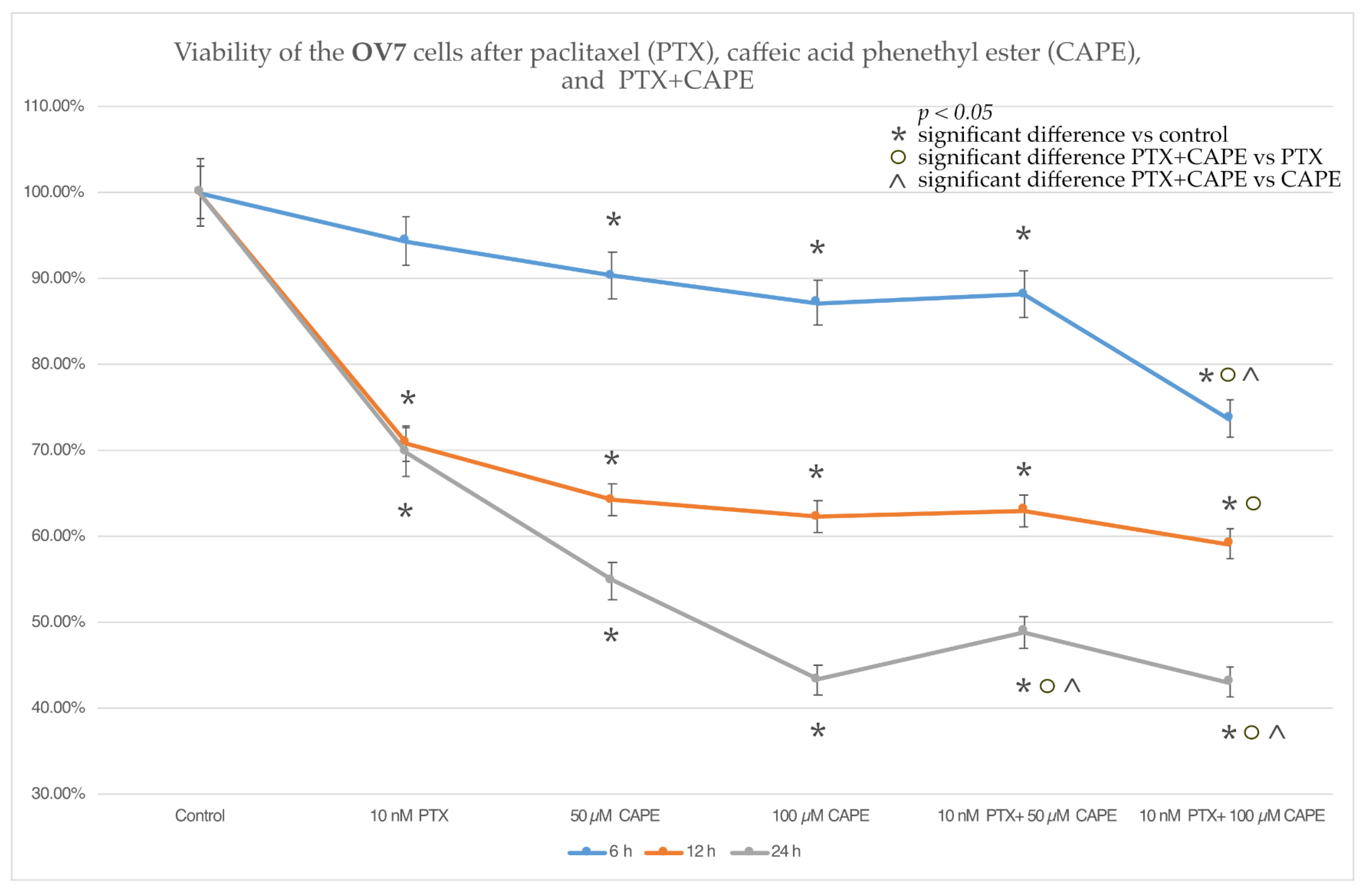 Molecules 28 05813 g002