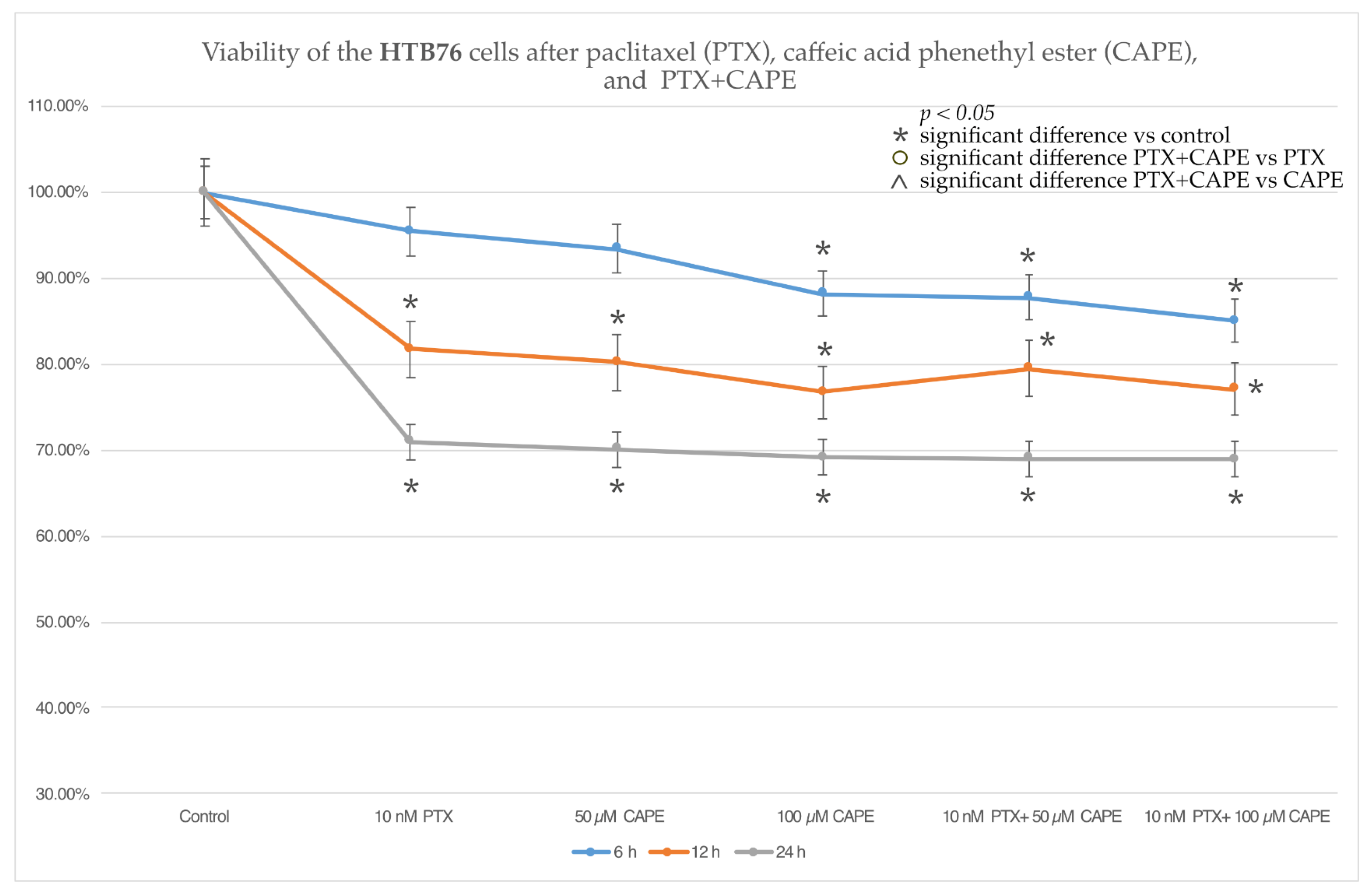 Molecules 28 05813 g003