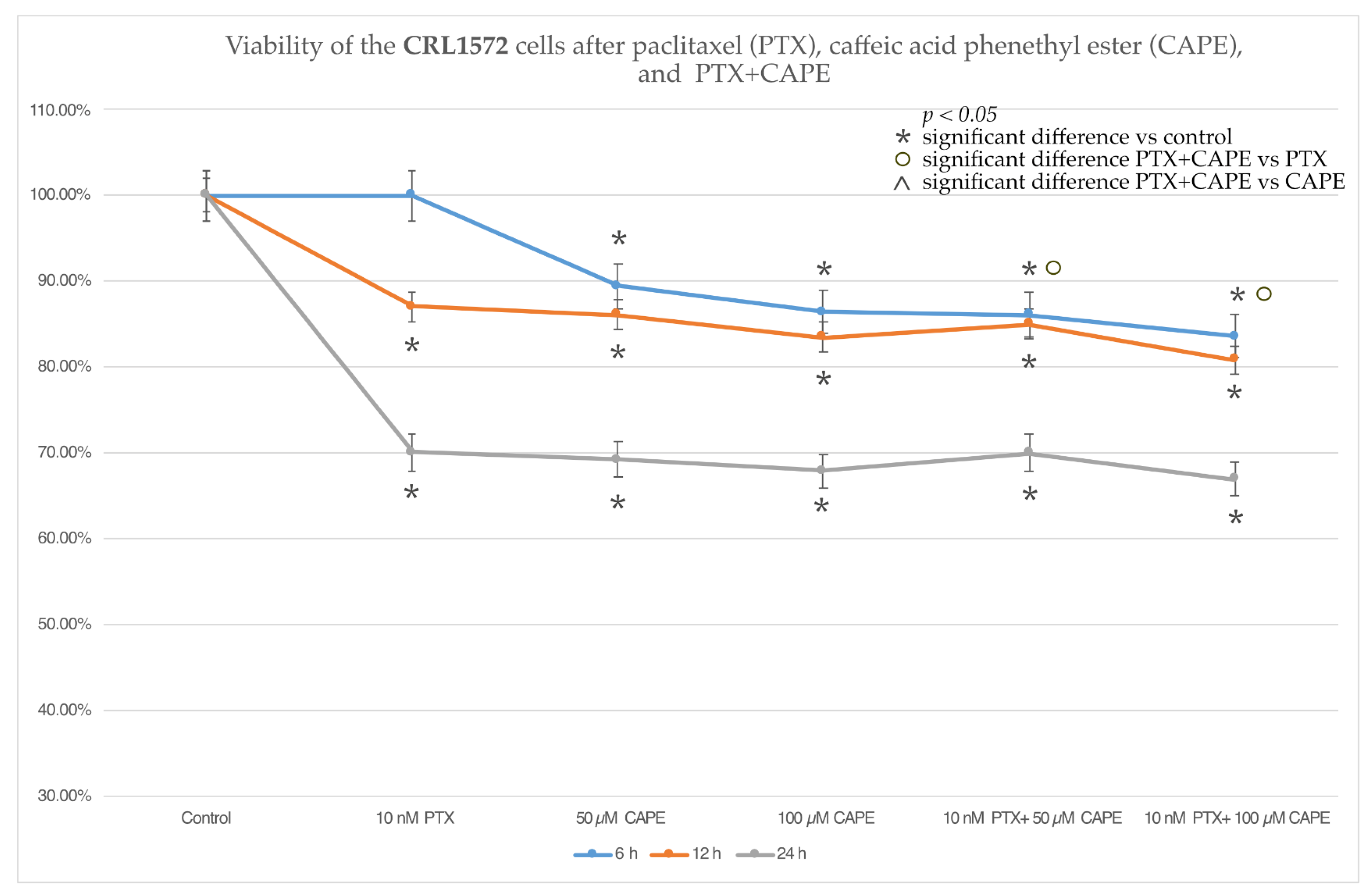 Molecules 28 05813 g004