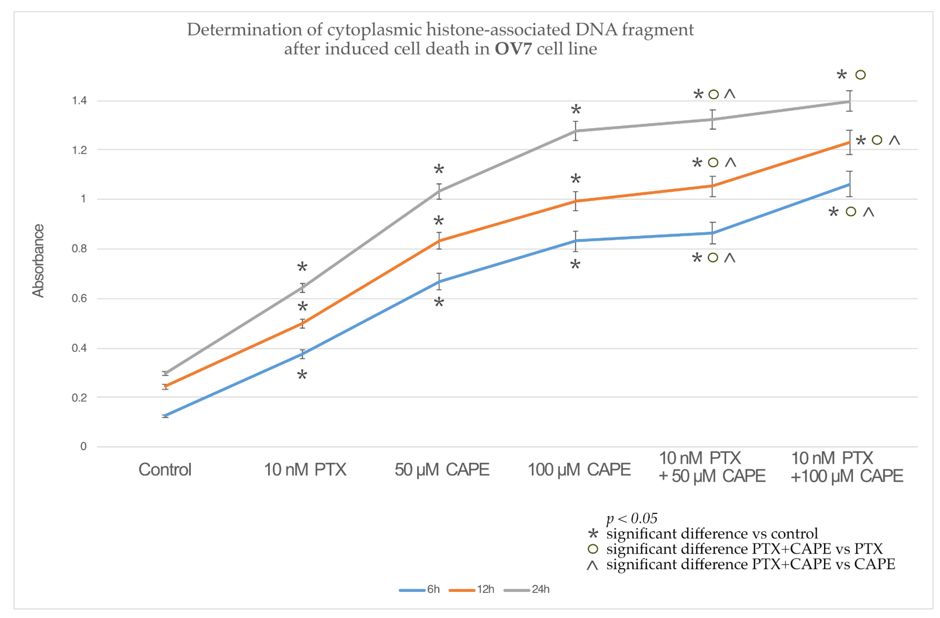 Molecules 28 05813 g005
