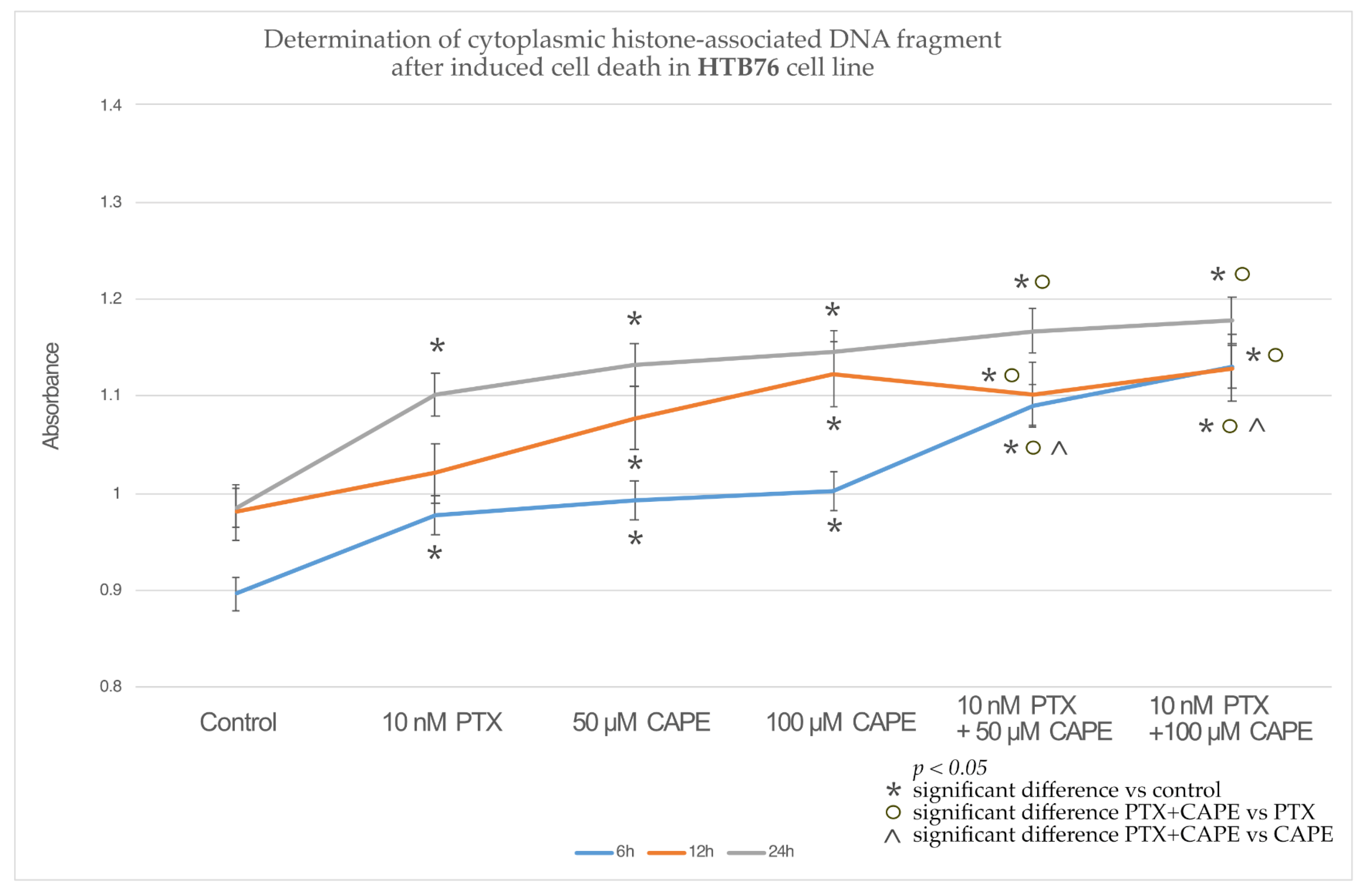 Molecules 28 05813 g006