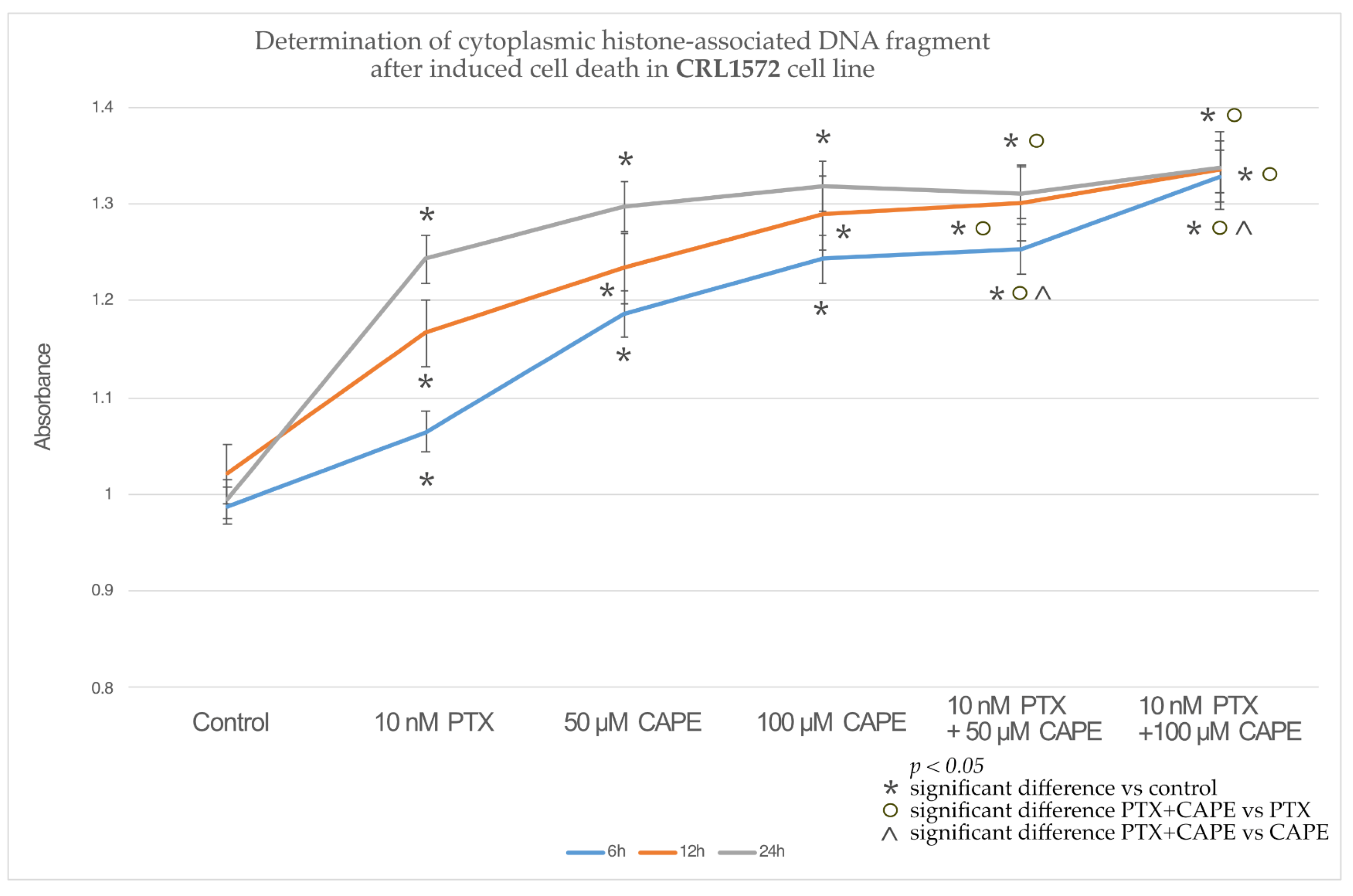 Molecules 28 05813 g007