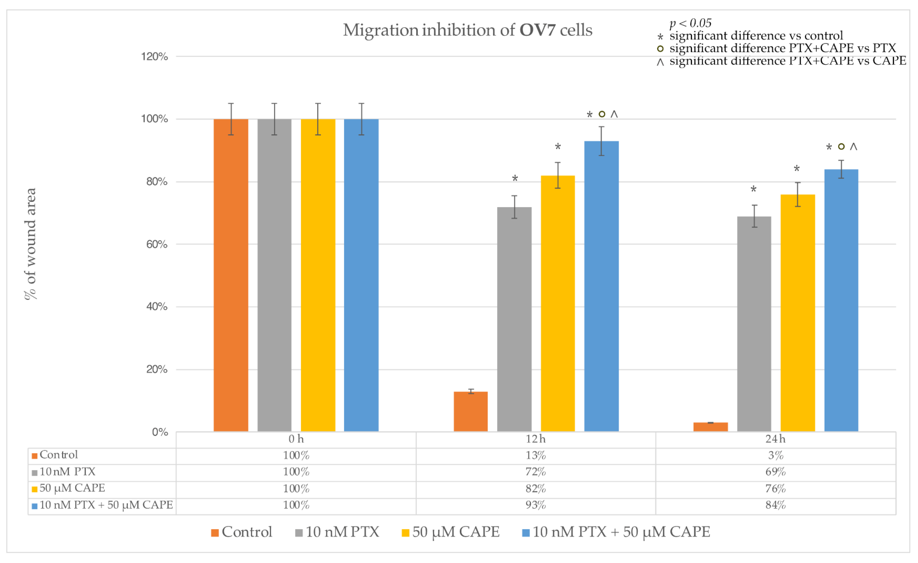 Molecules 28 05813 g009