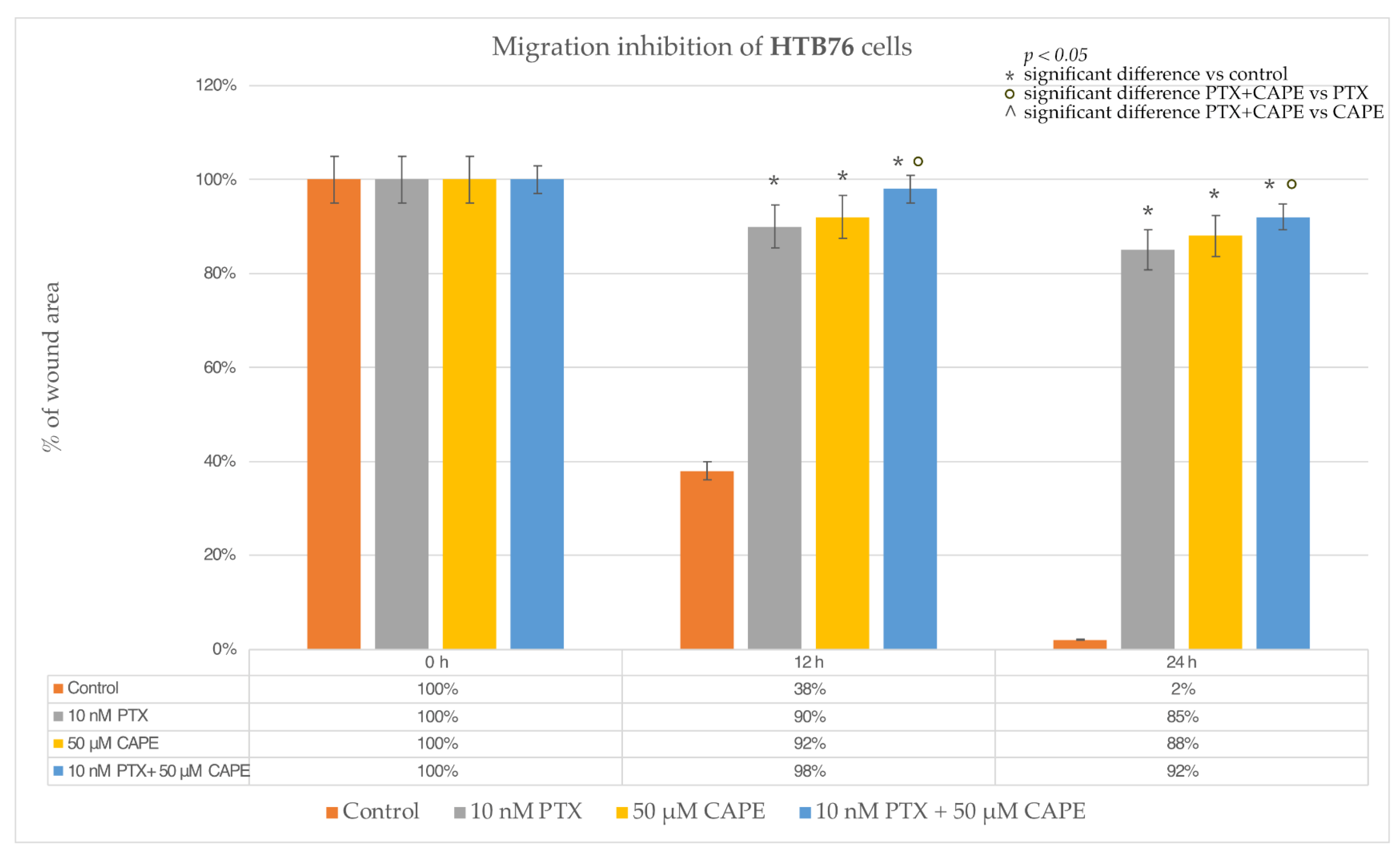 Molecules 28 05813 g011