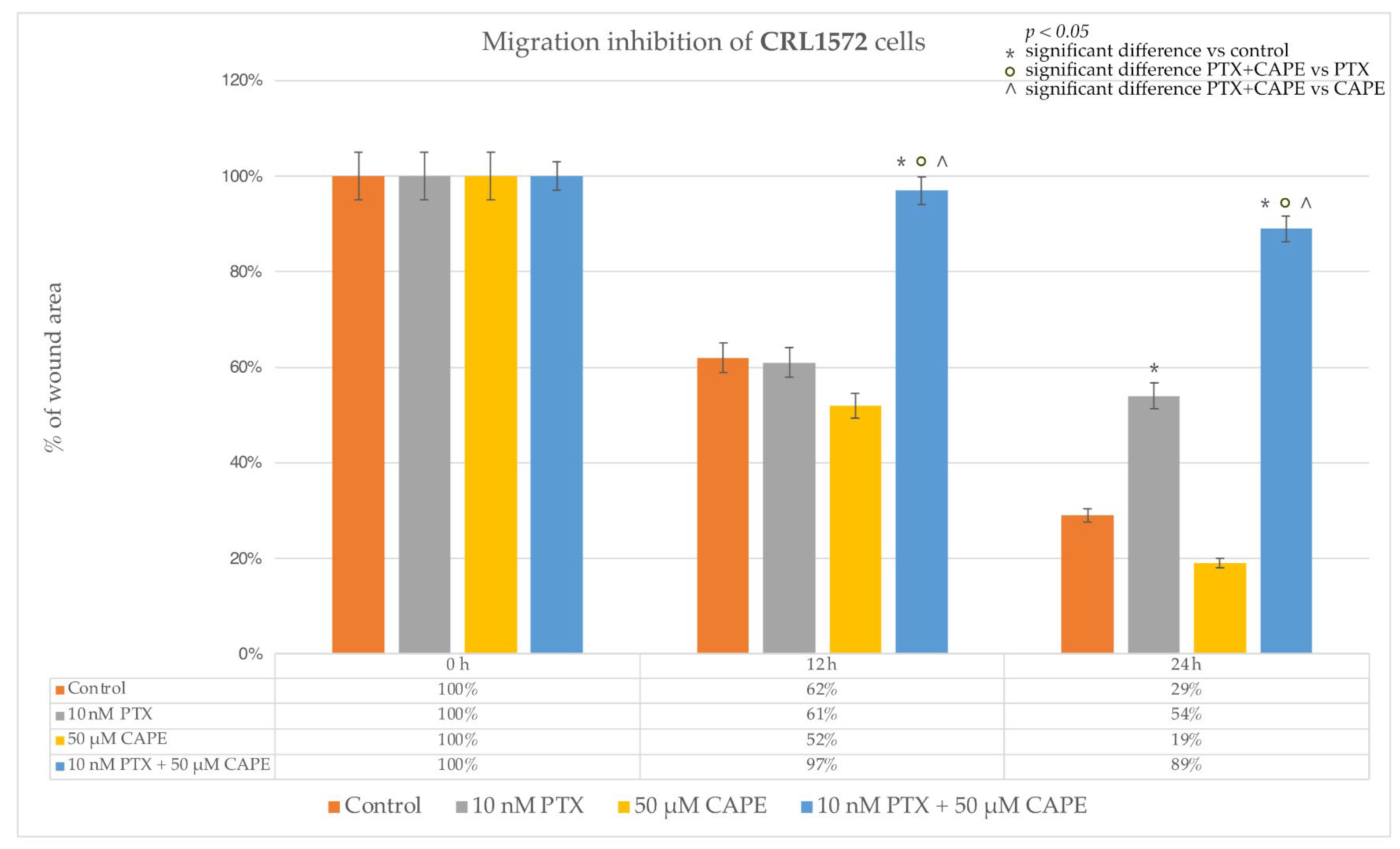 Molecules 28 05813 g013