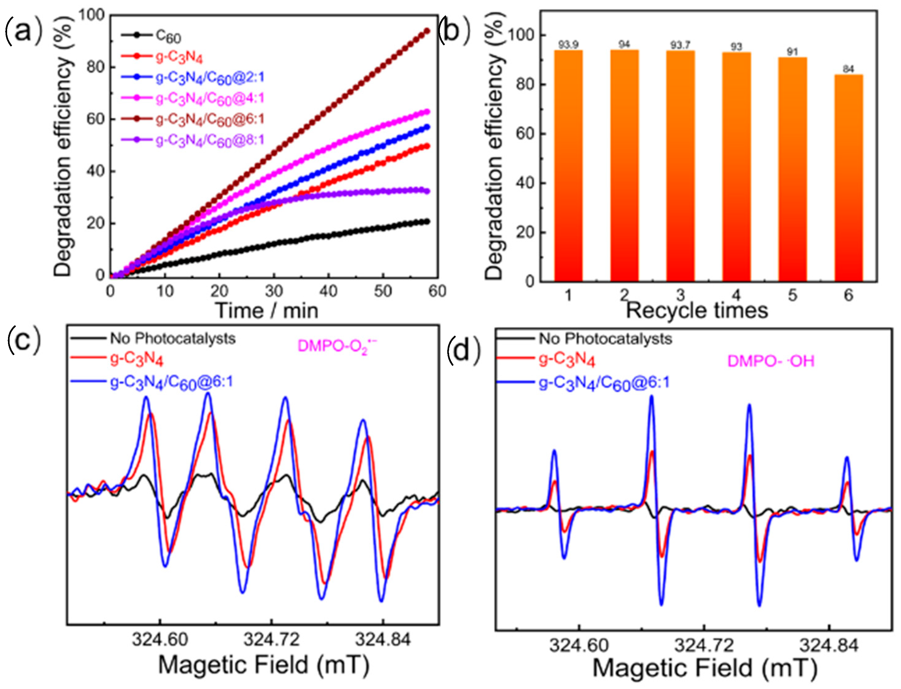 Molecules 28 05815 g004