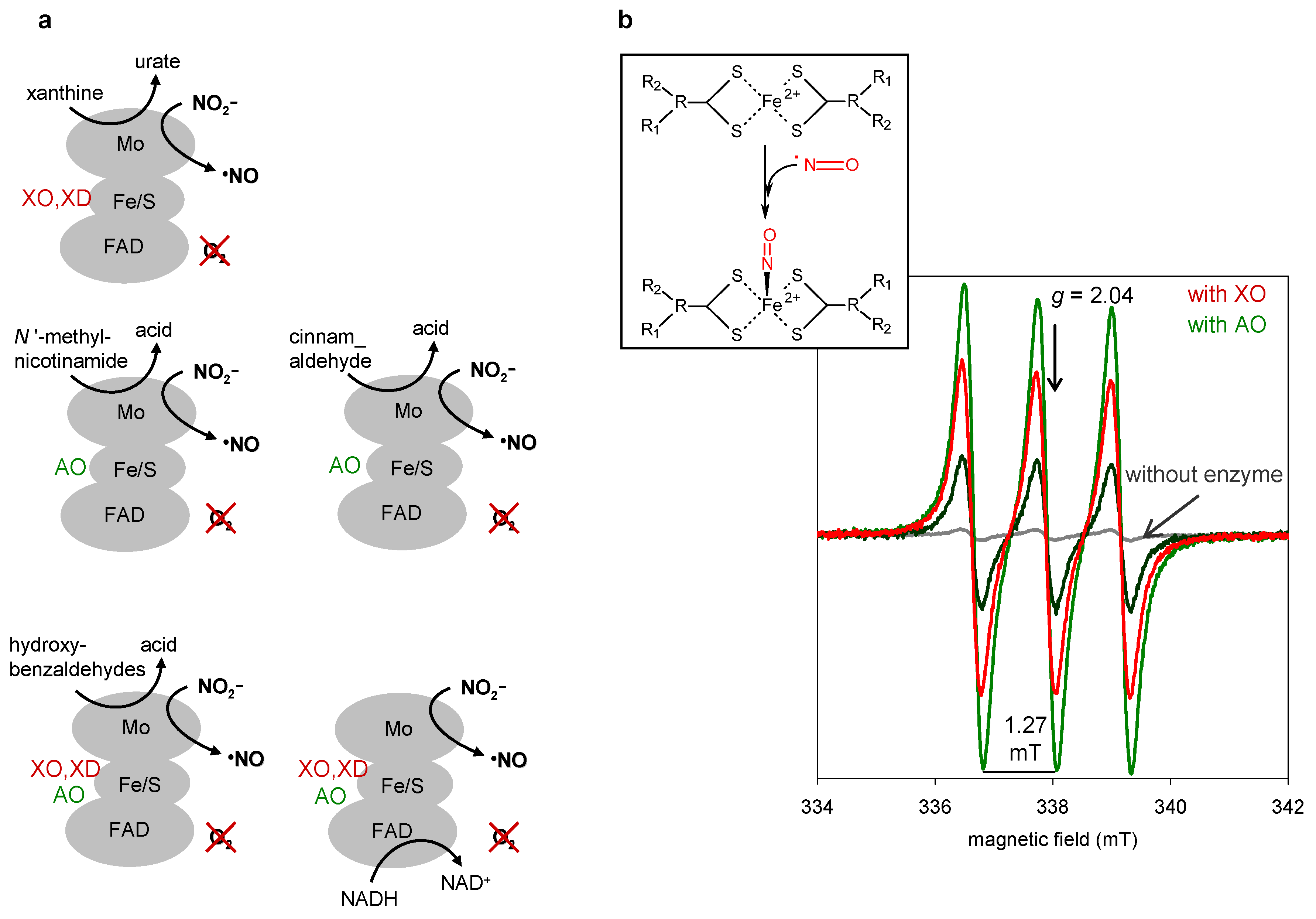 Molecules 28 05819 g006 Molecules 28 05819 g006