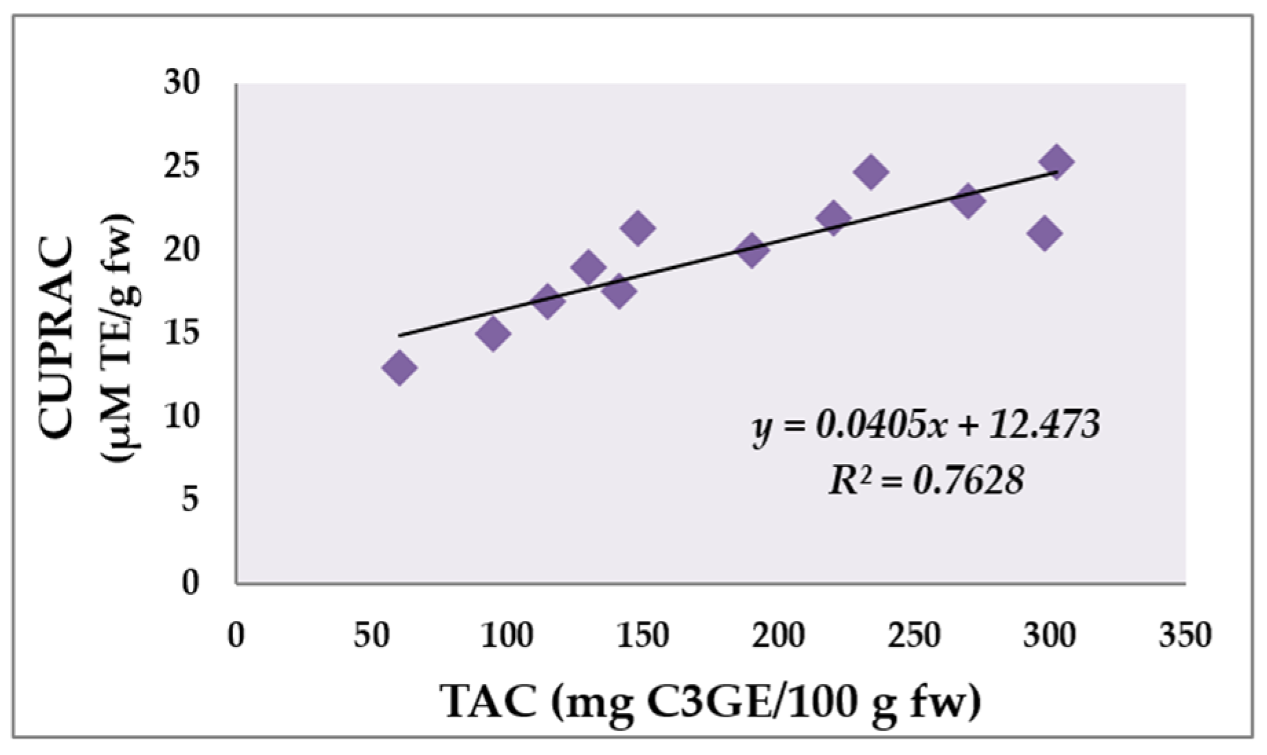 Molecules 28 05820 g004