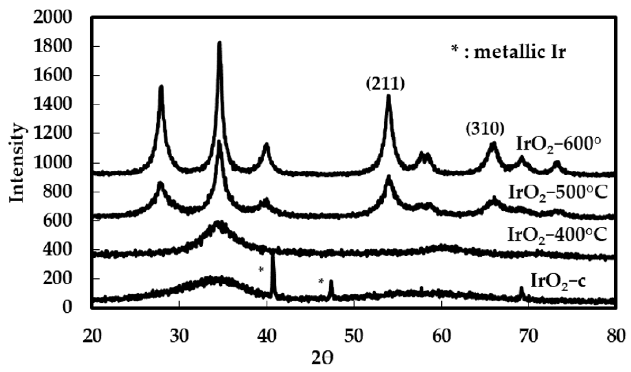 Molecules 28 05827 g001 Molecules 28 05827 g001