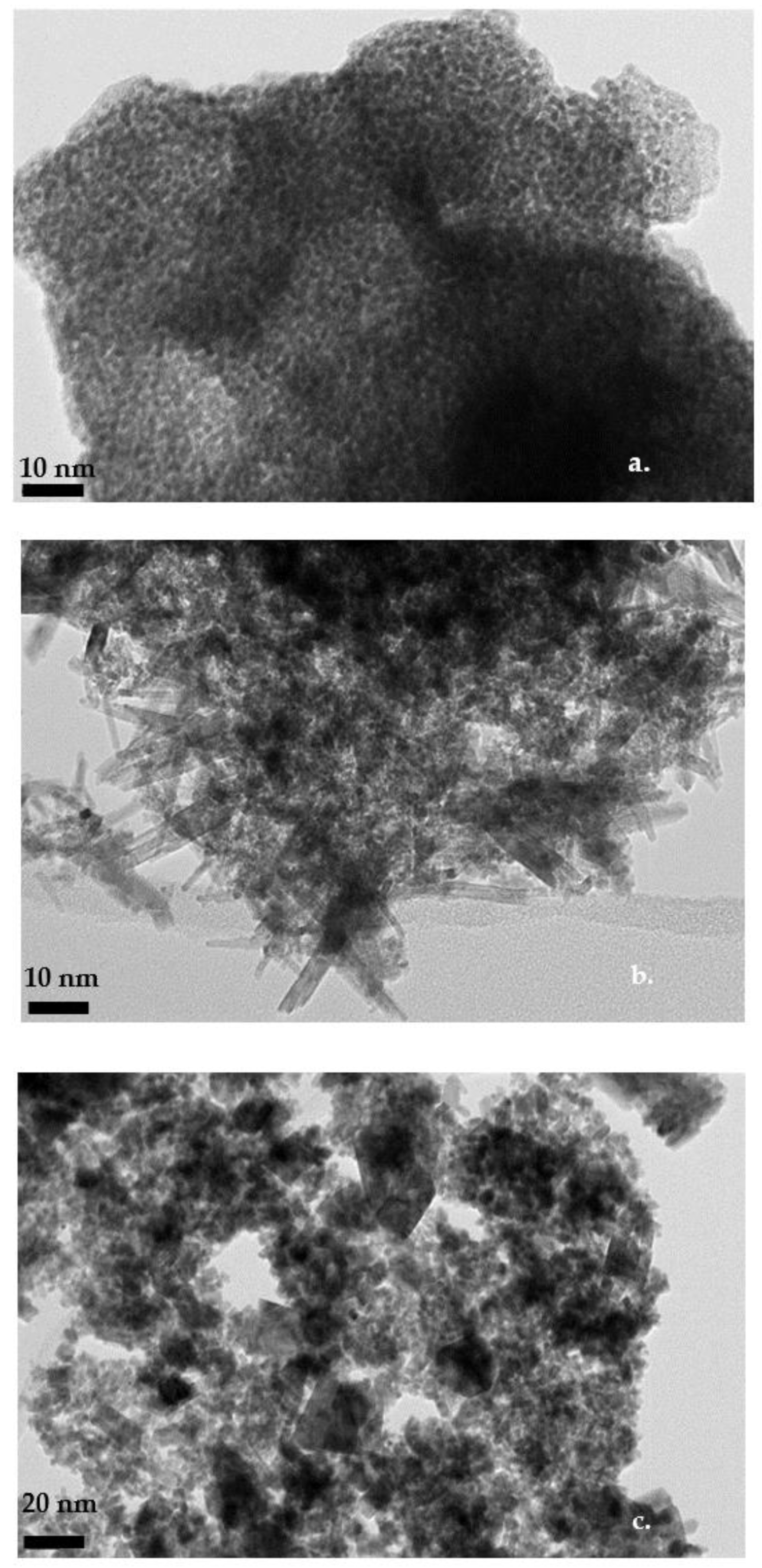 Molecules 28 05827 g002 Molecules 28 05827 g002