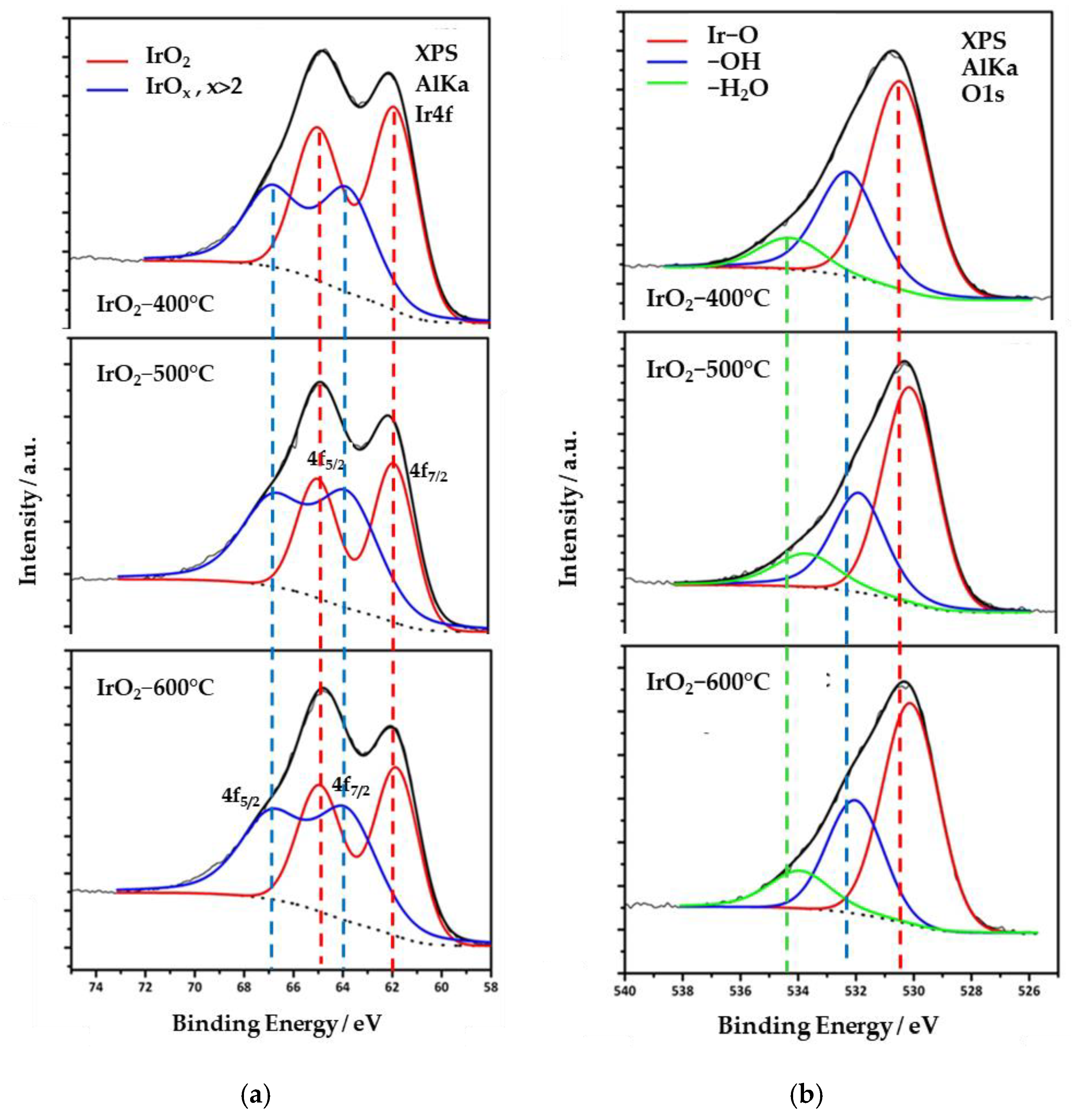 Molecules 28 05827 g003 Molecules 28 05827 g003