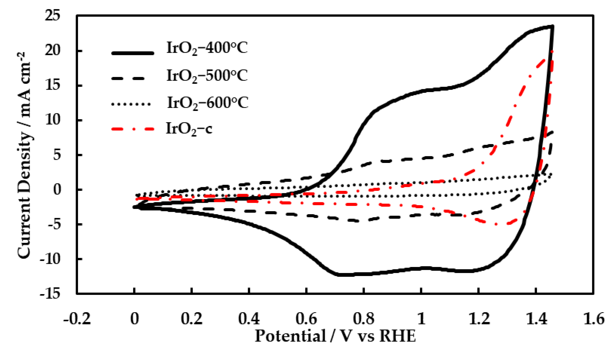 Molecules 28 05827 g004 Molecules 28 05827 g004