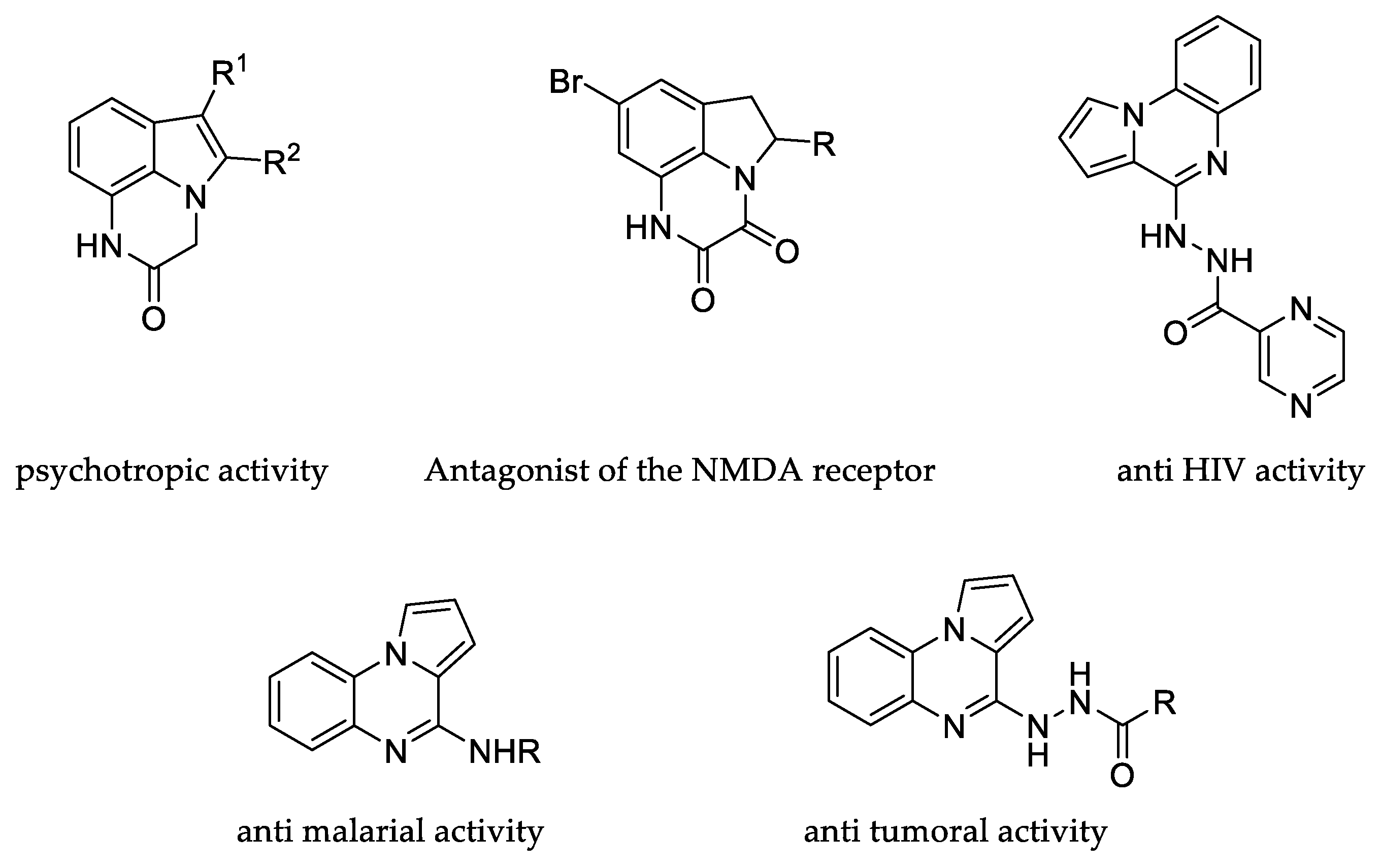 Molecules 28 05831 g001 Molecules 28 05831 g001