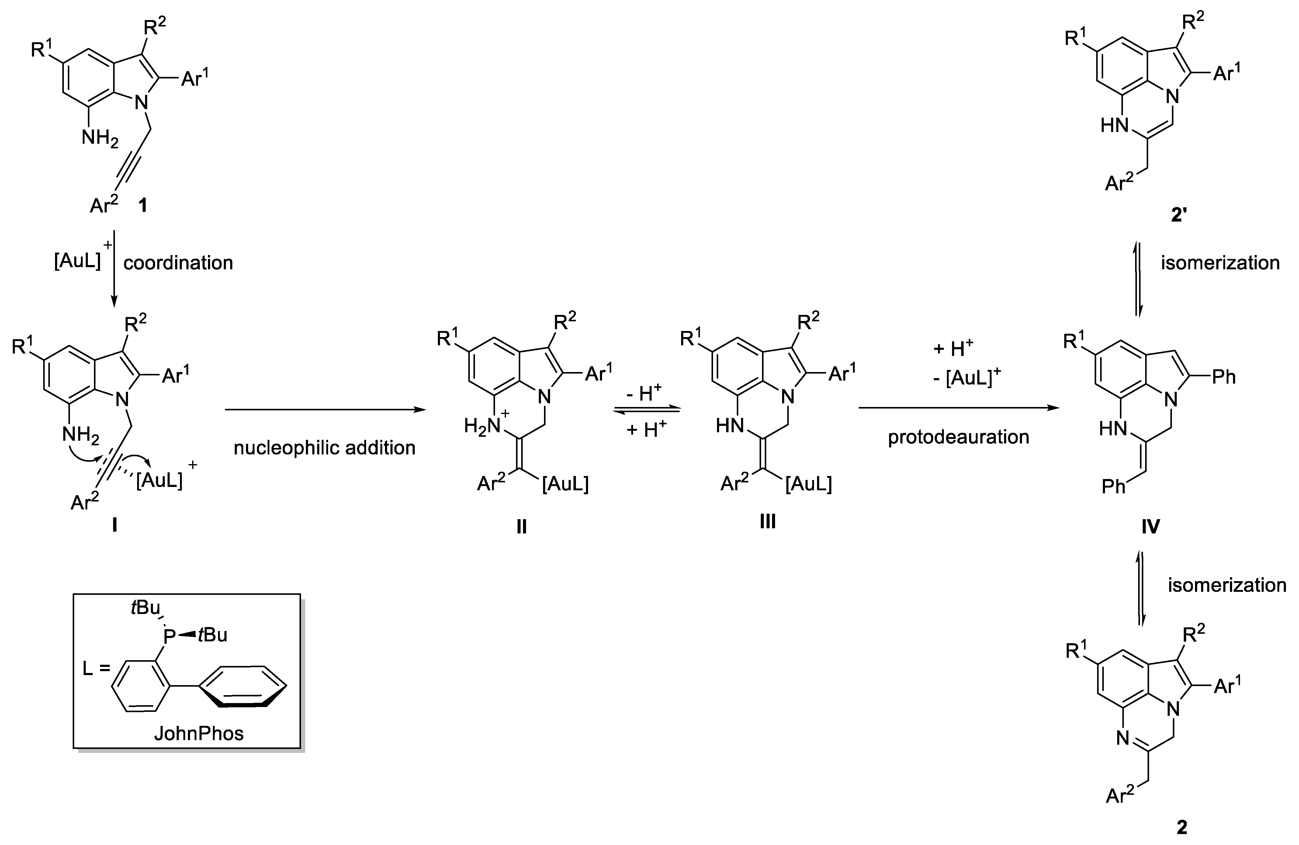 Molecules 28 05831 sch003 Molecules 28 05831 sch003