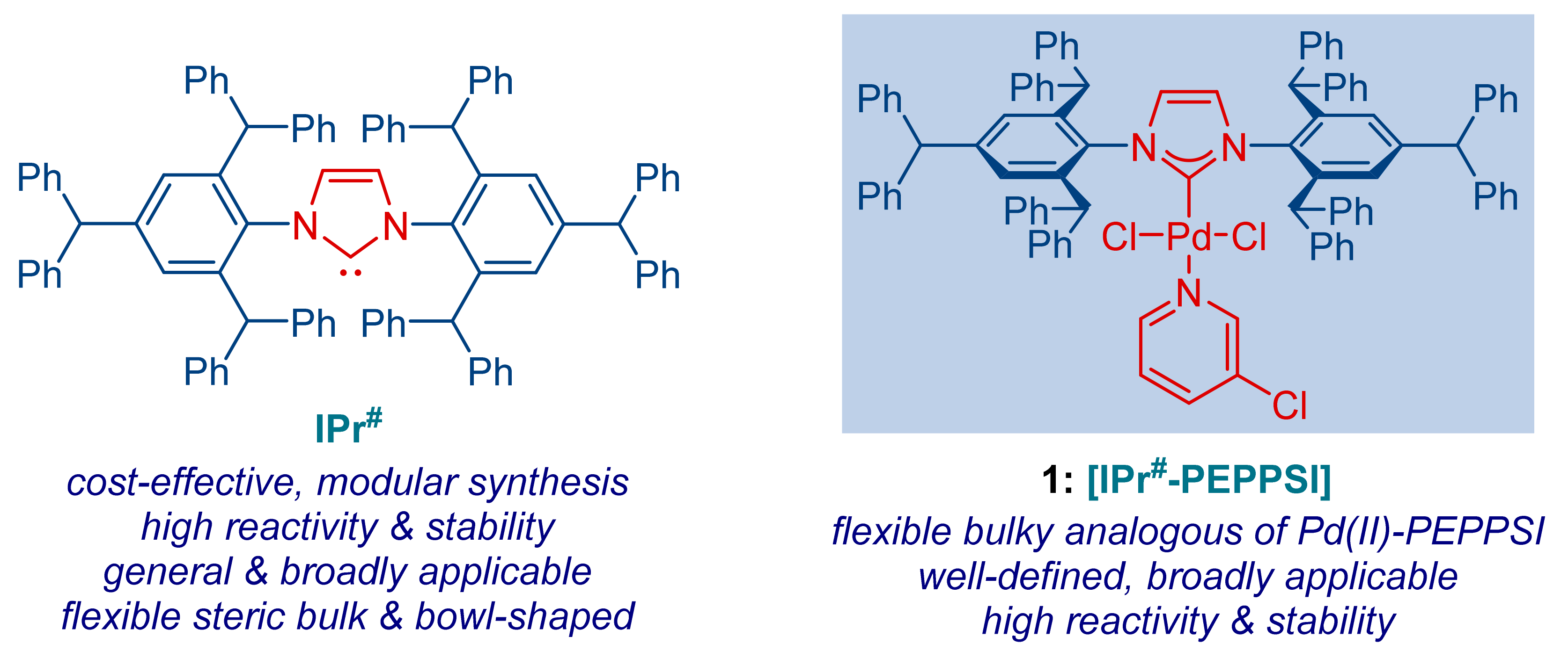 Molecules 28 05833 g001 Molecules 28 05833 g001