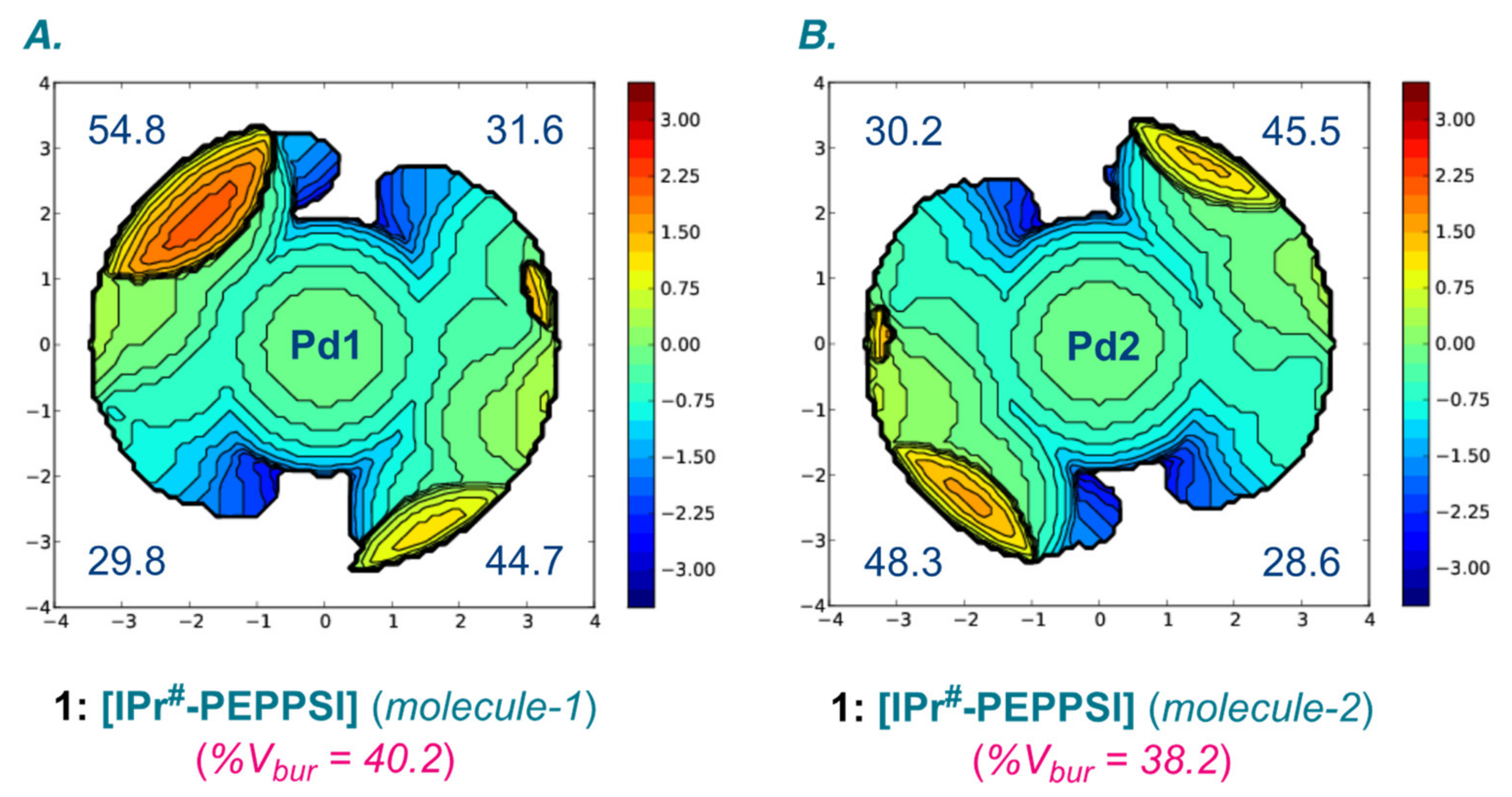 Molecules 28 05833 g003 Molecules 28 05833 g003