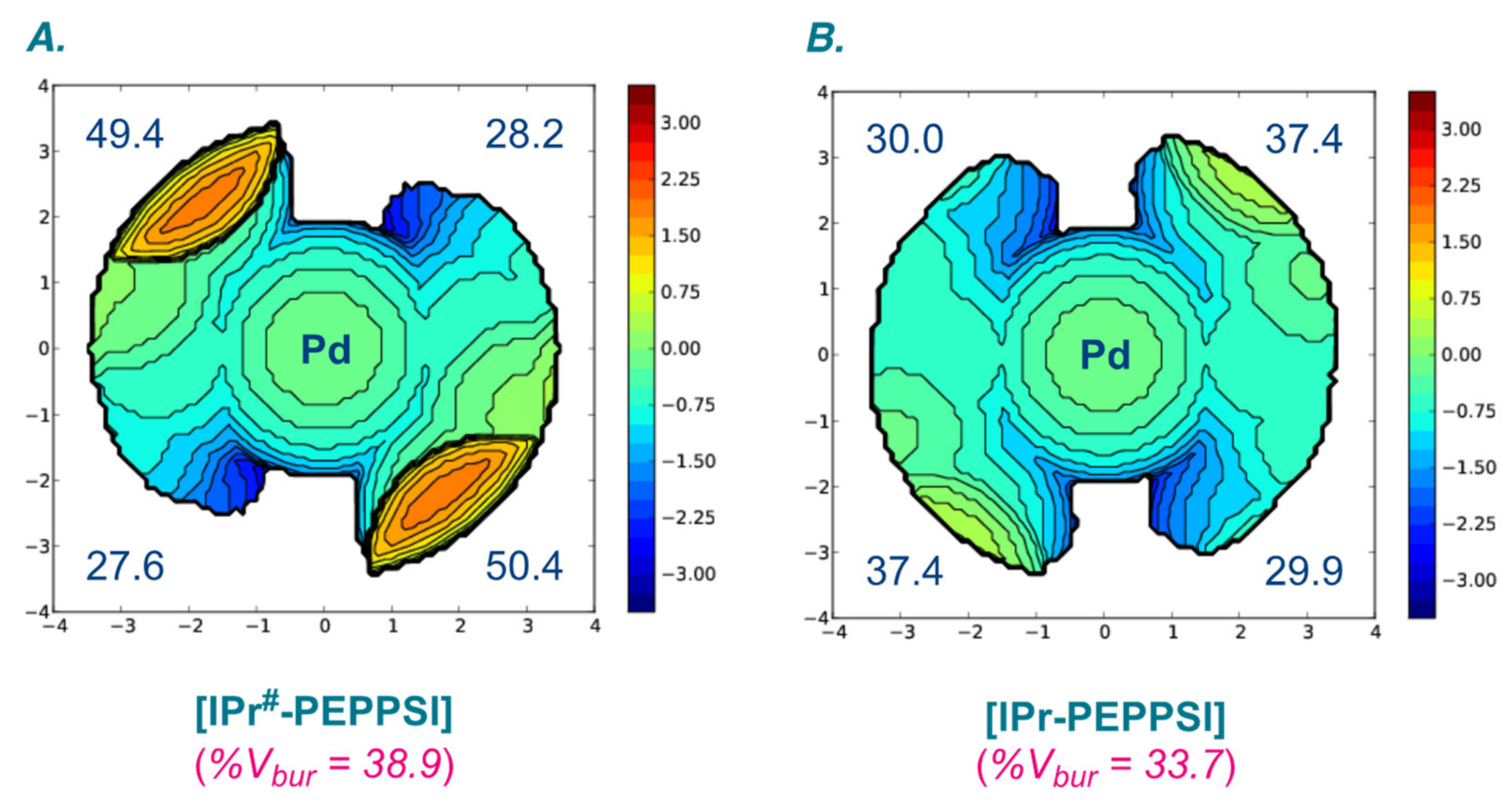 Molecules 28 05833 g005 Molecules 28 05833 g005