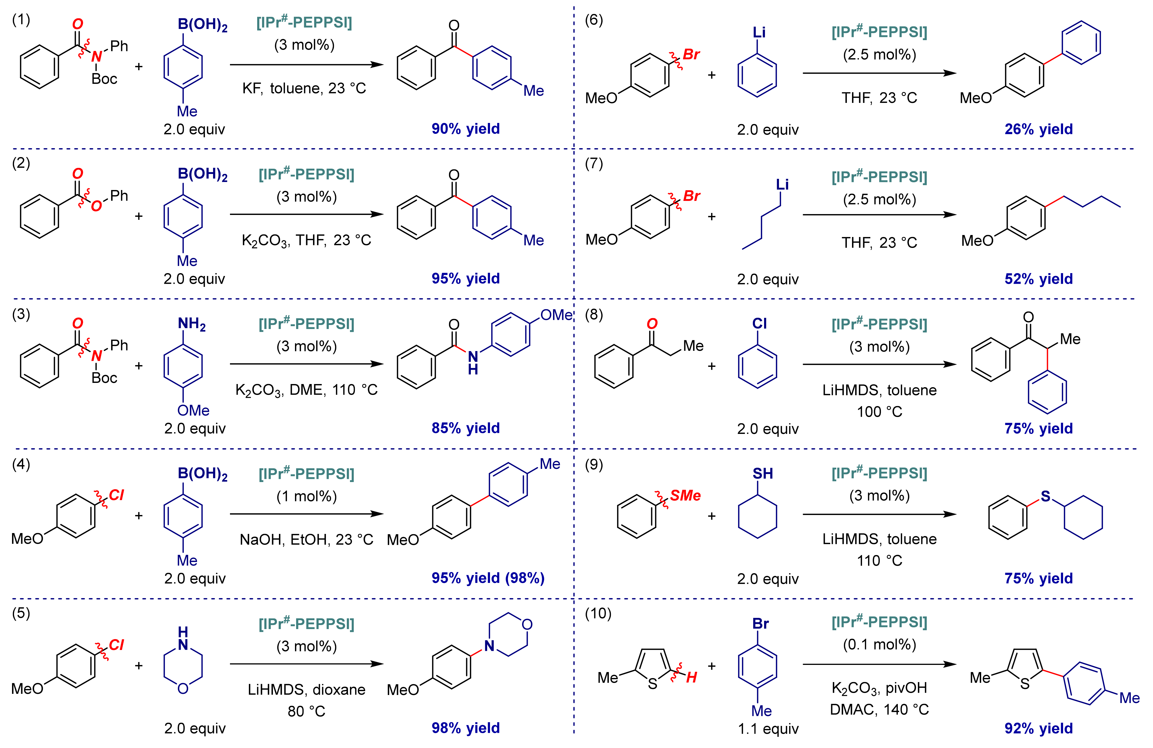 Molecules 28 05833 sch002 Molecules 28 05833 sch002