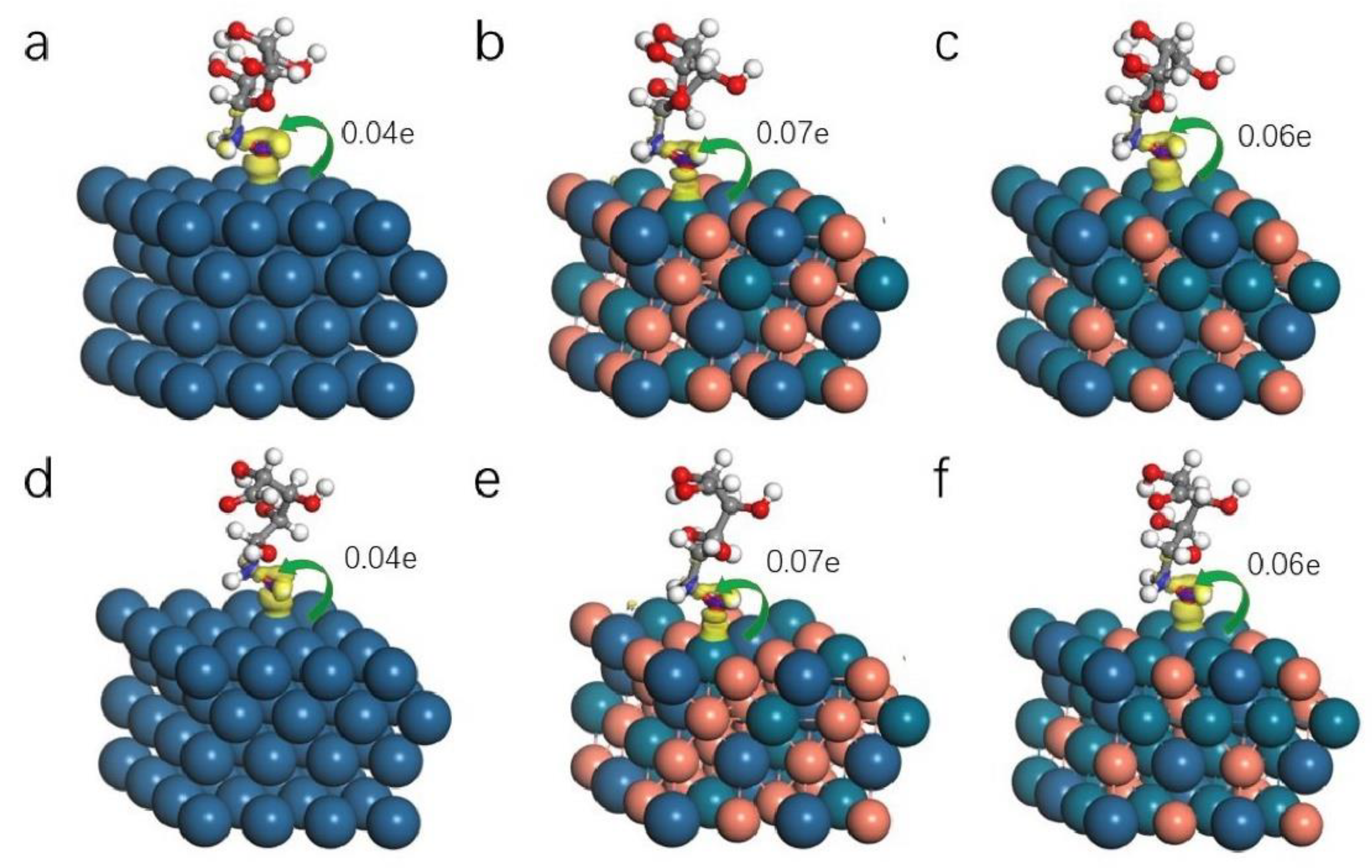 Molecules 28 05834 g005